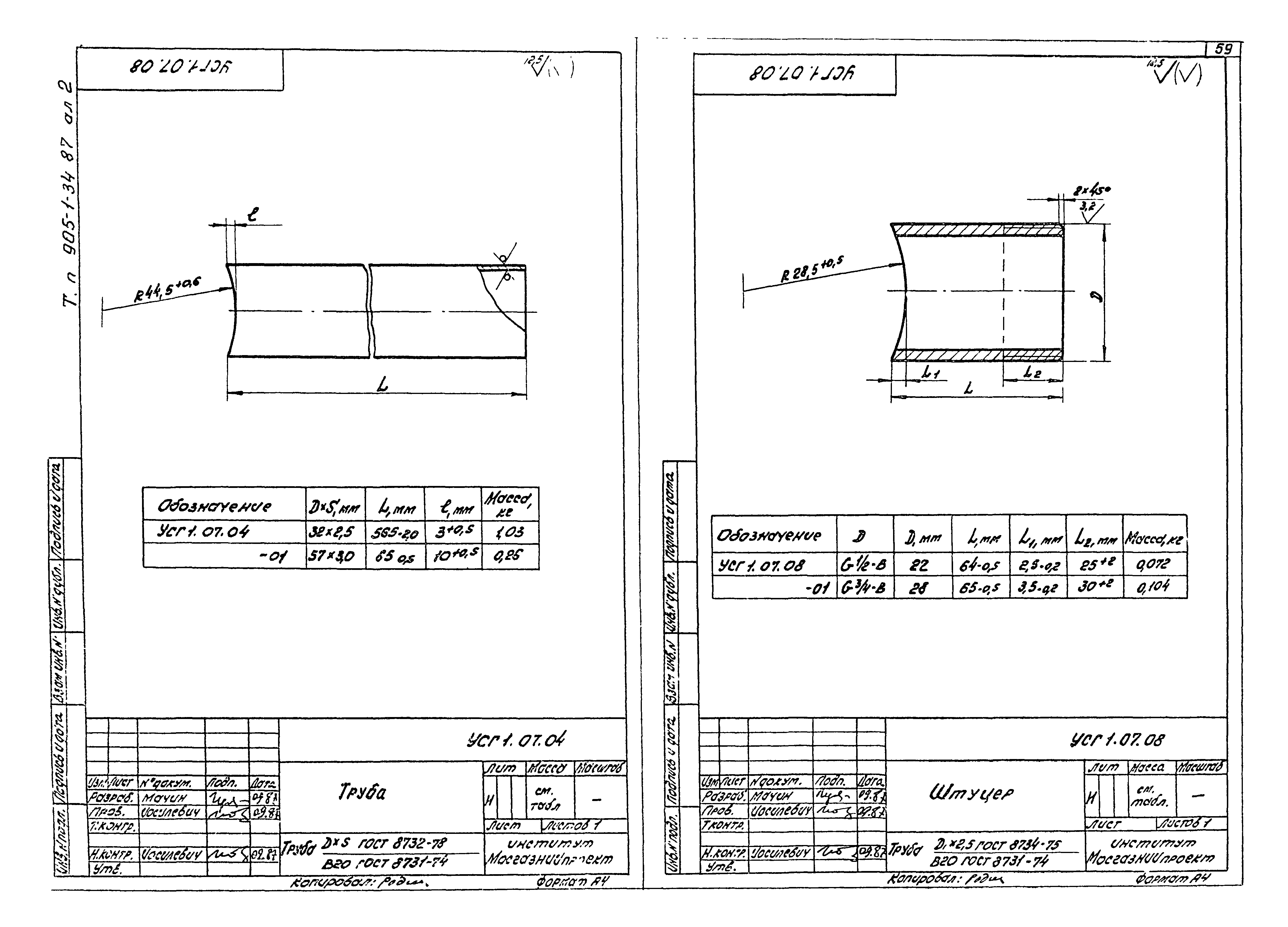 Типовой проект 905-1-36.87