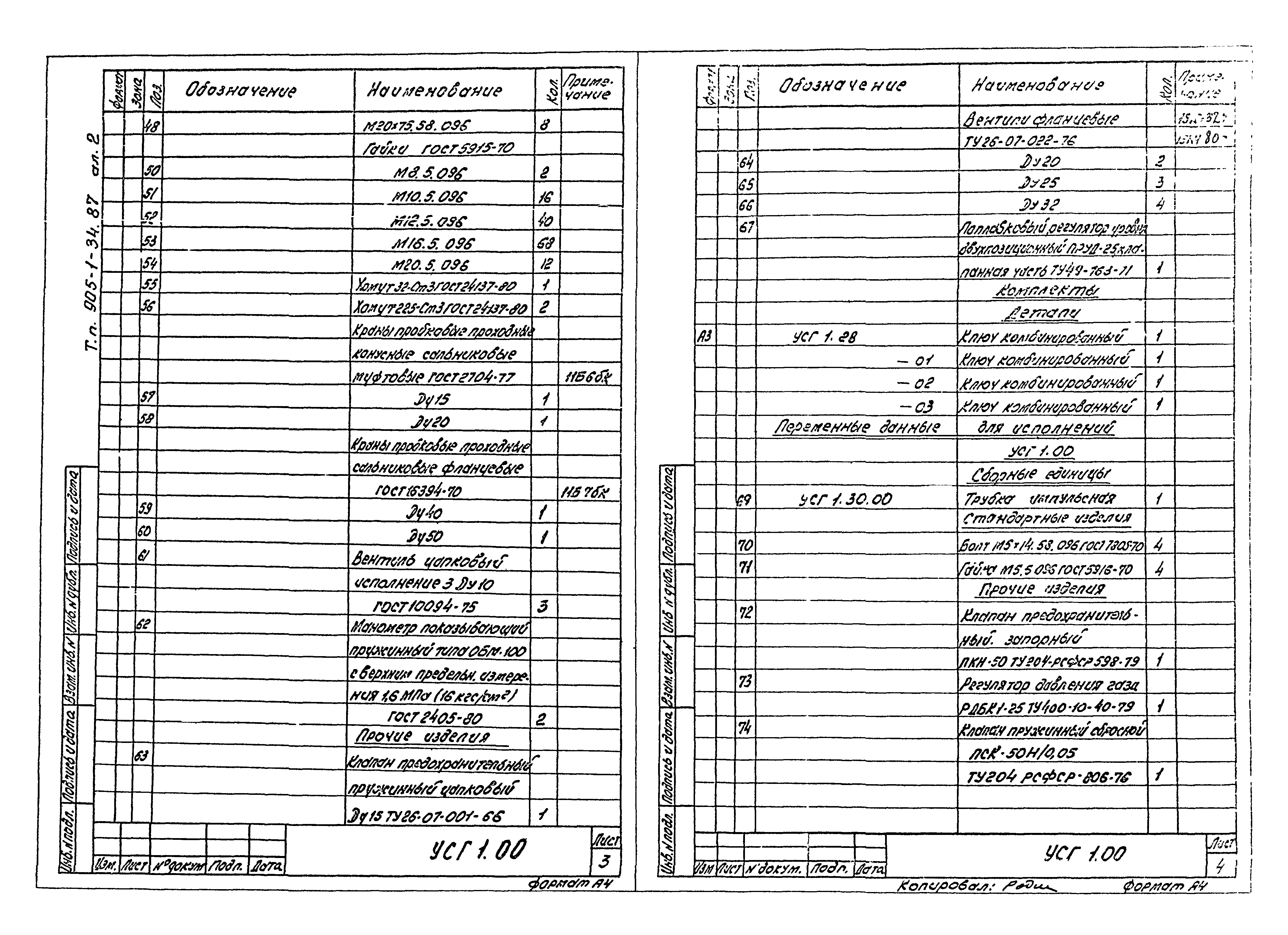 Типовой проект 905-1-36.87