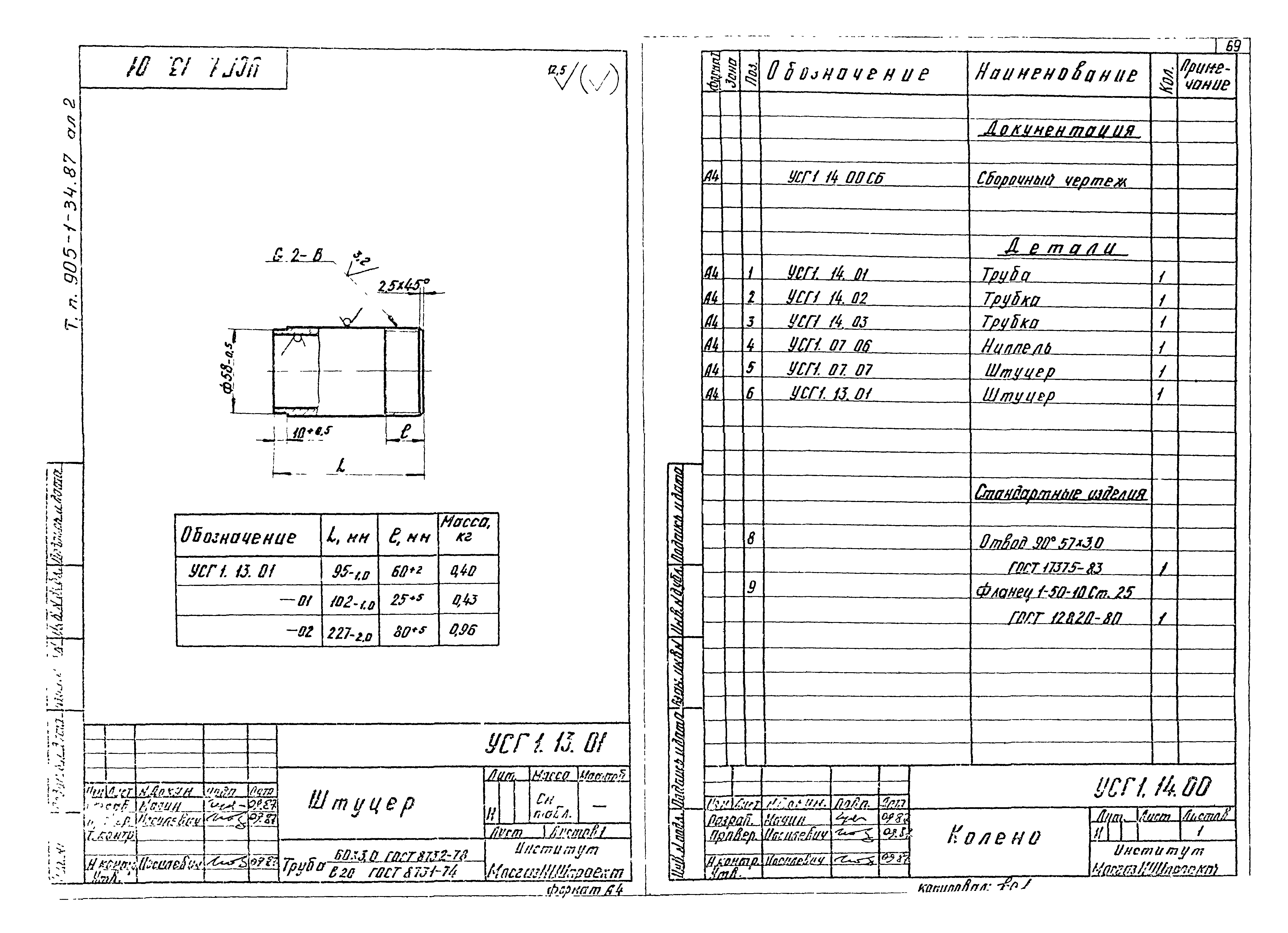 Типовой проект 905-1-36.87