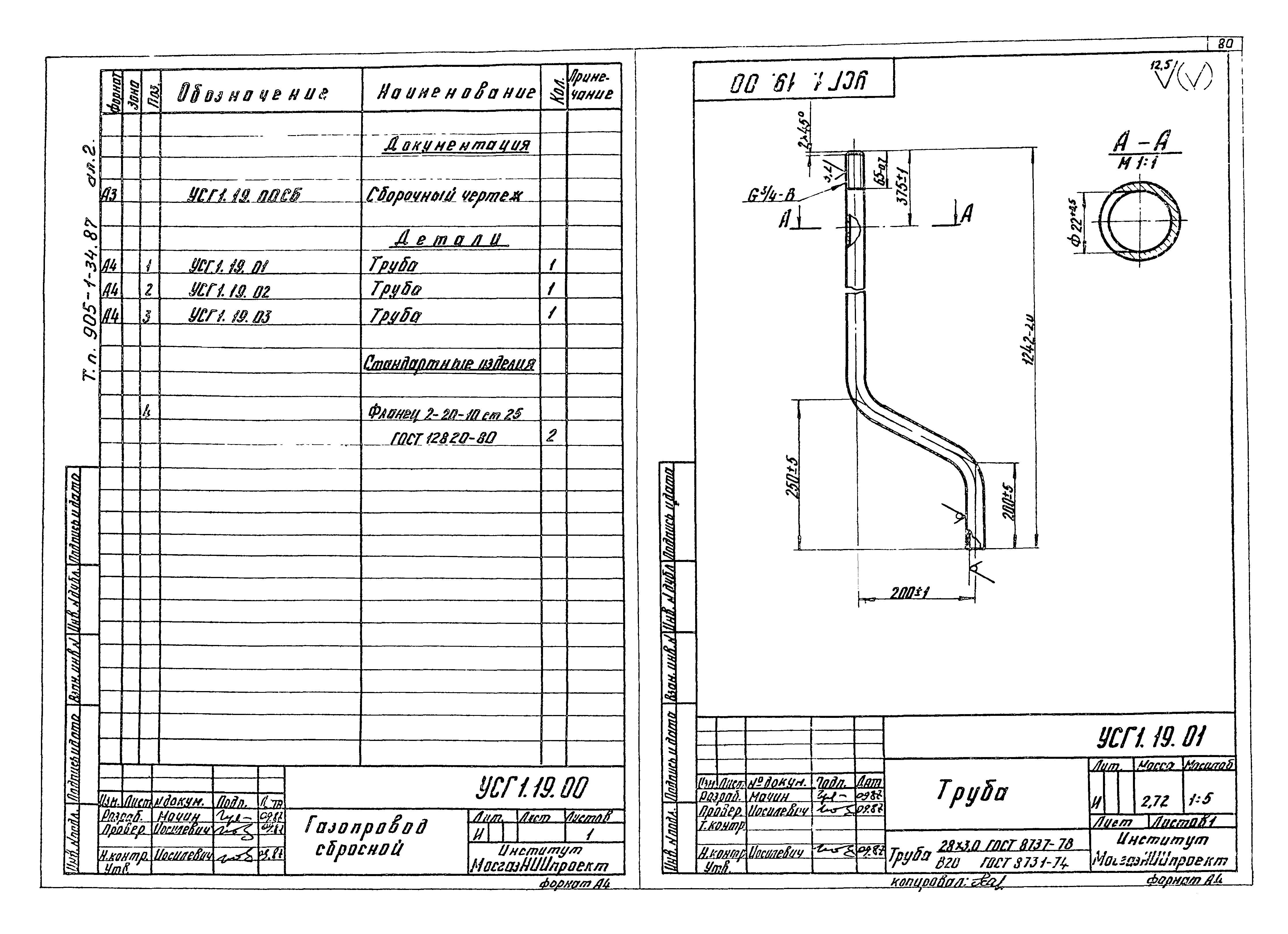 Типовой проект 905-1-36.87
