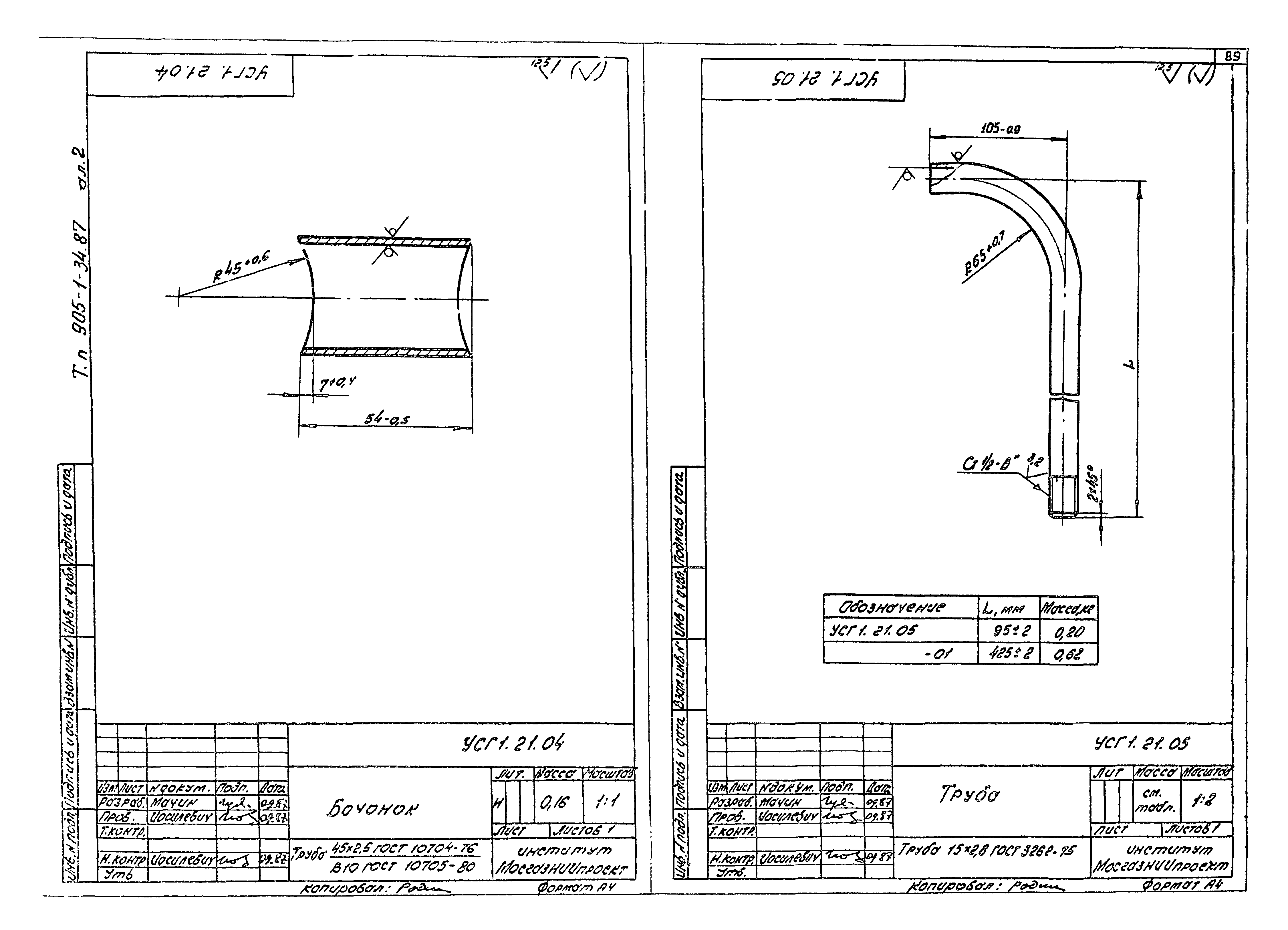 Типовой проект 905-1-36.87