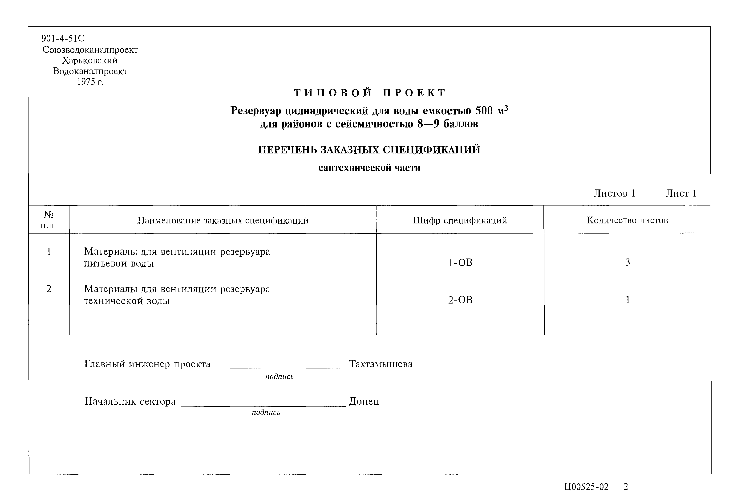 Типовой проект 901-4-51с