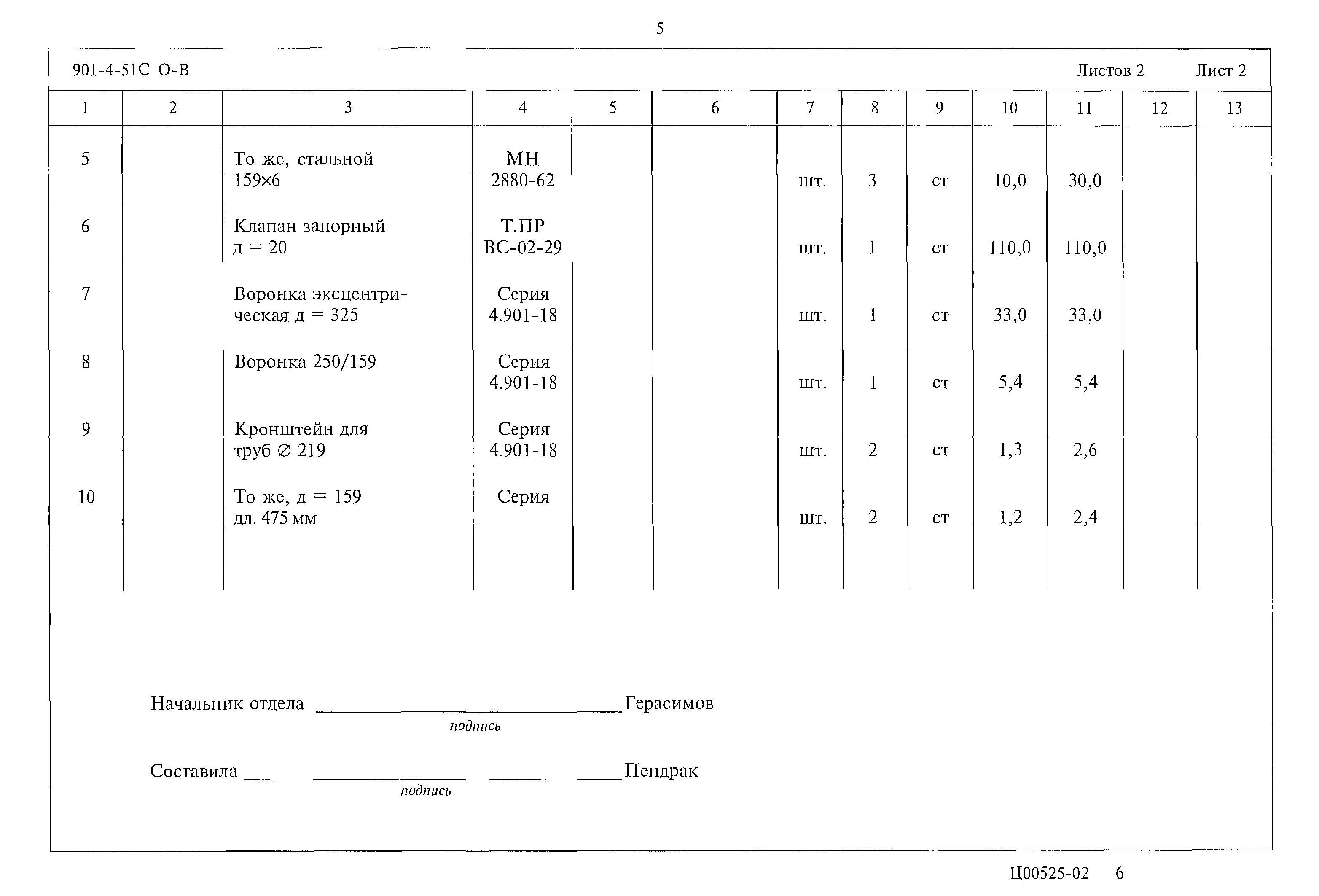 Типовой проект 901-4-51с