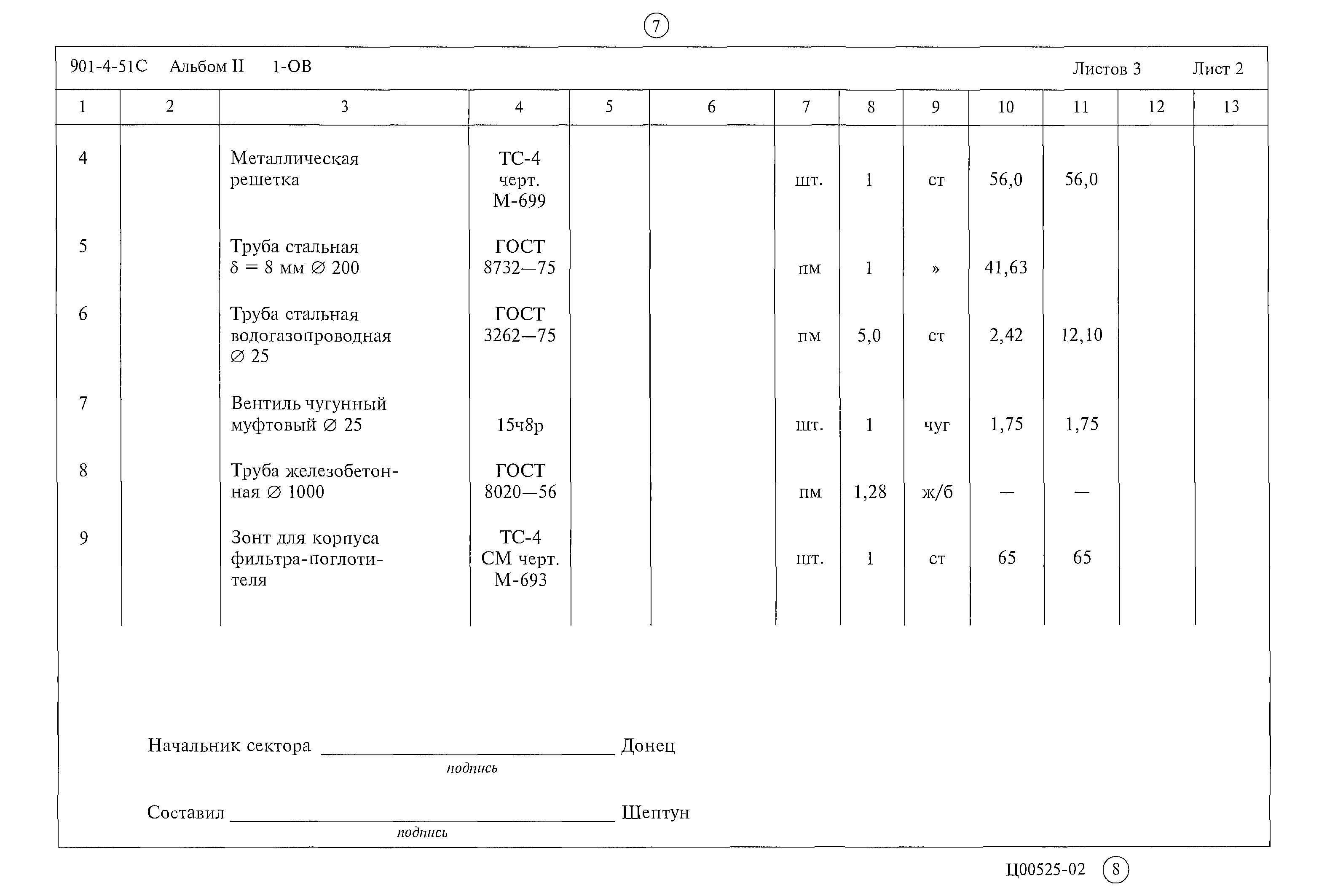 Типовой проект 901-4-51с