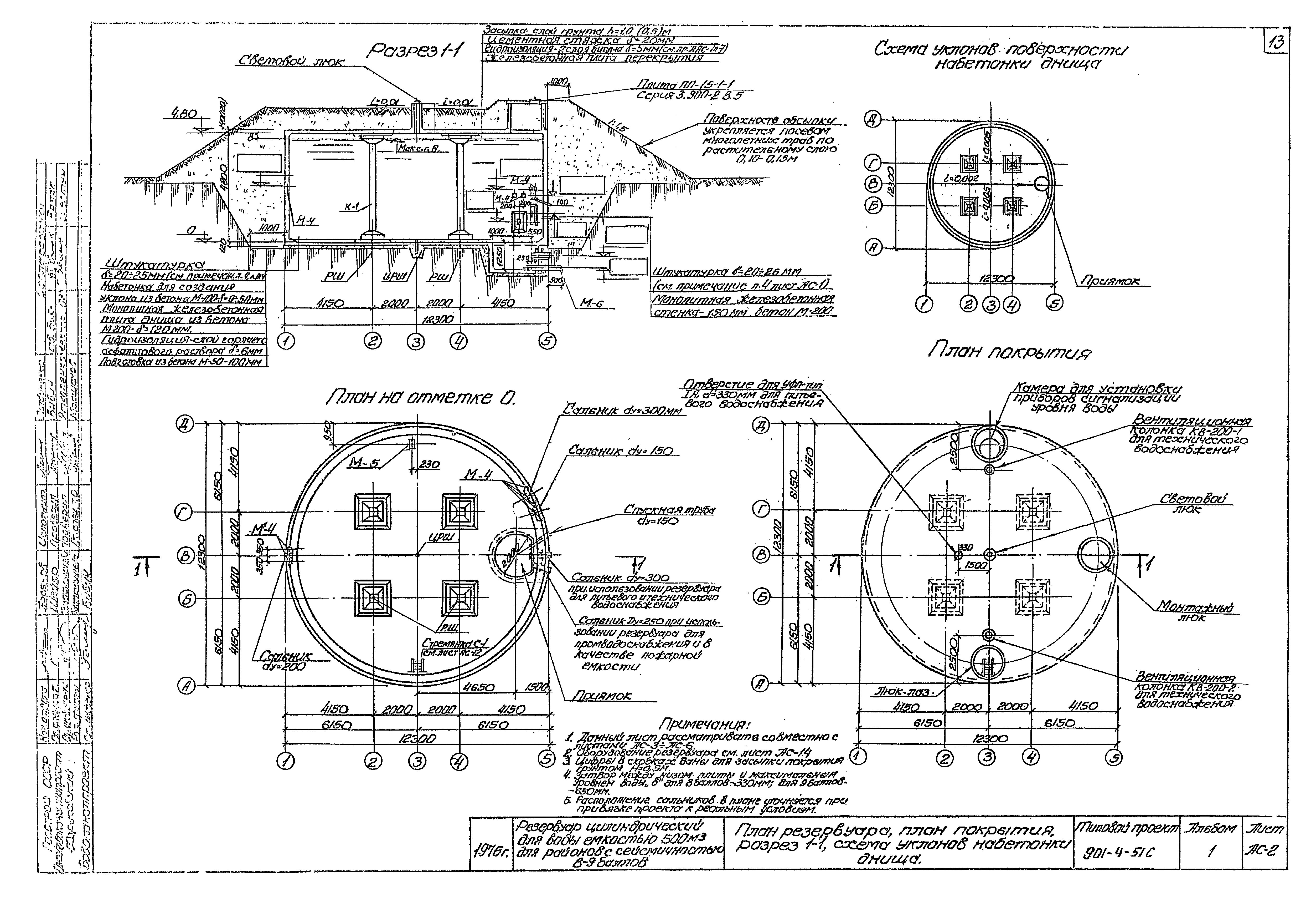 Типовой проект 901-4-51с