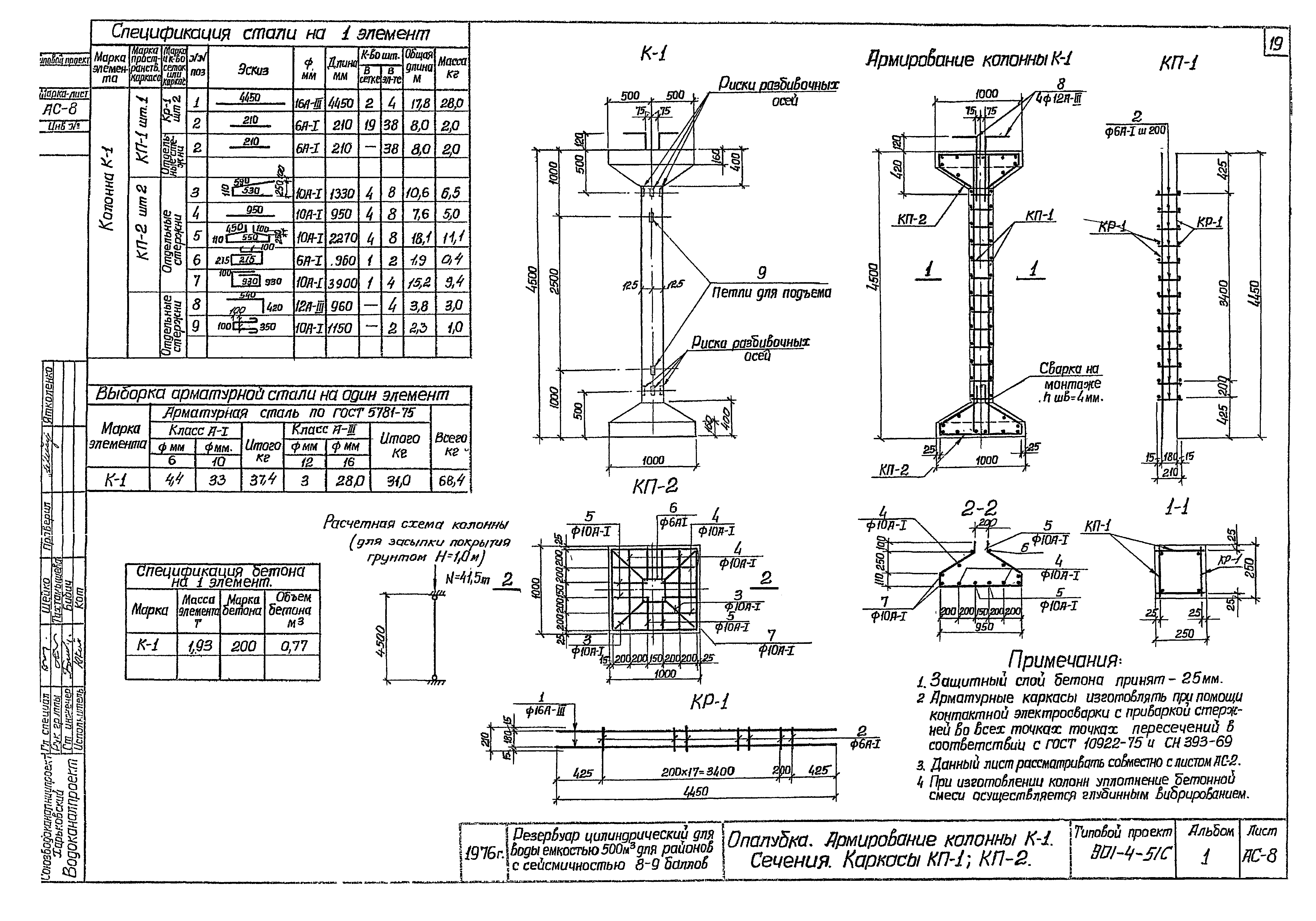Типовой проект 901-4-51с