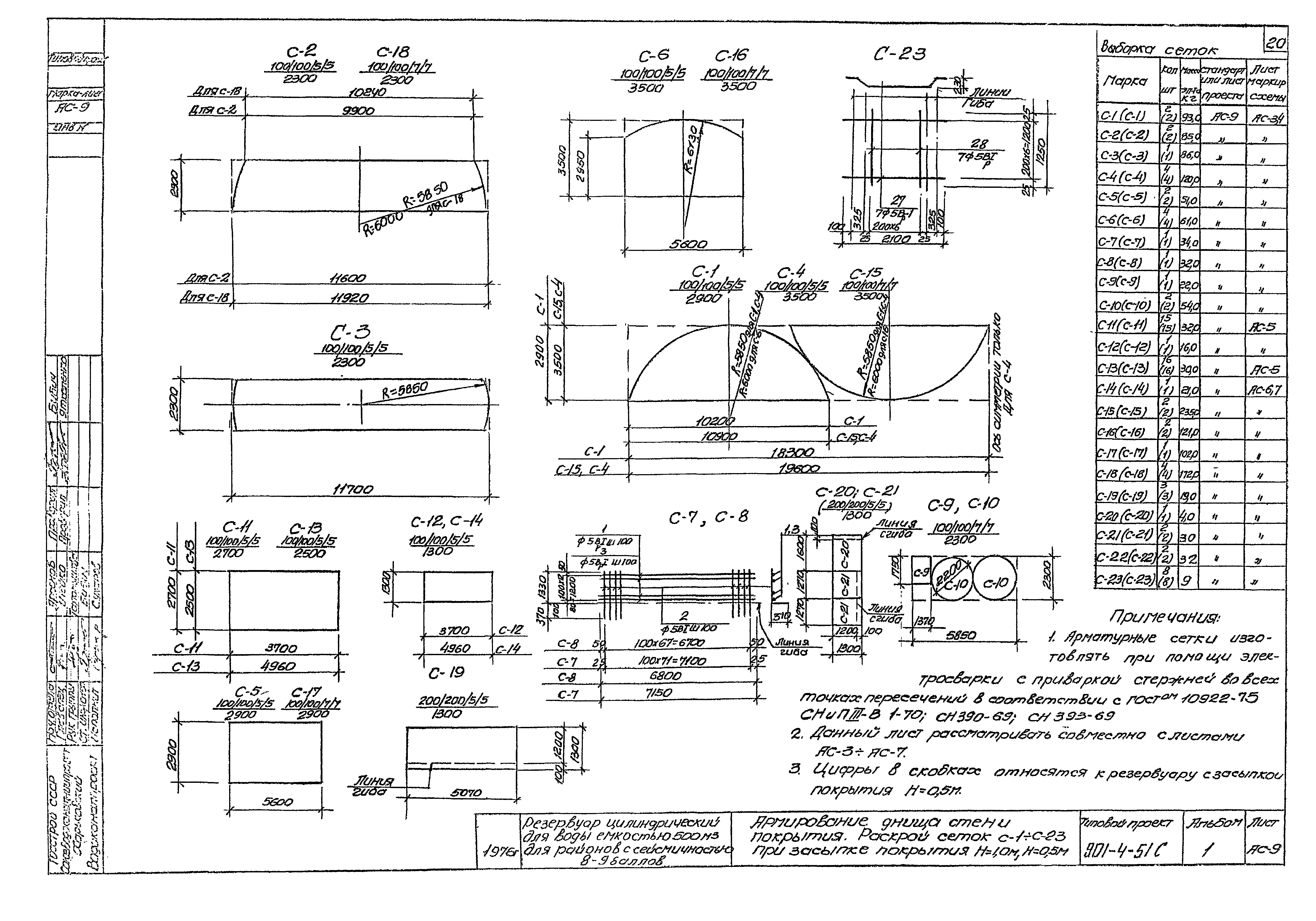 Типовой проект 901-4-51с