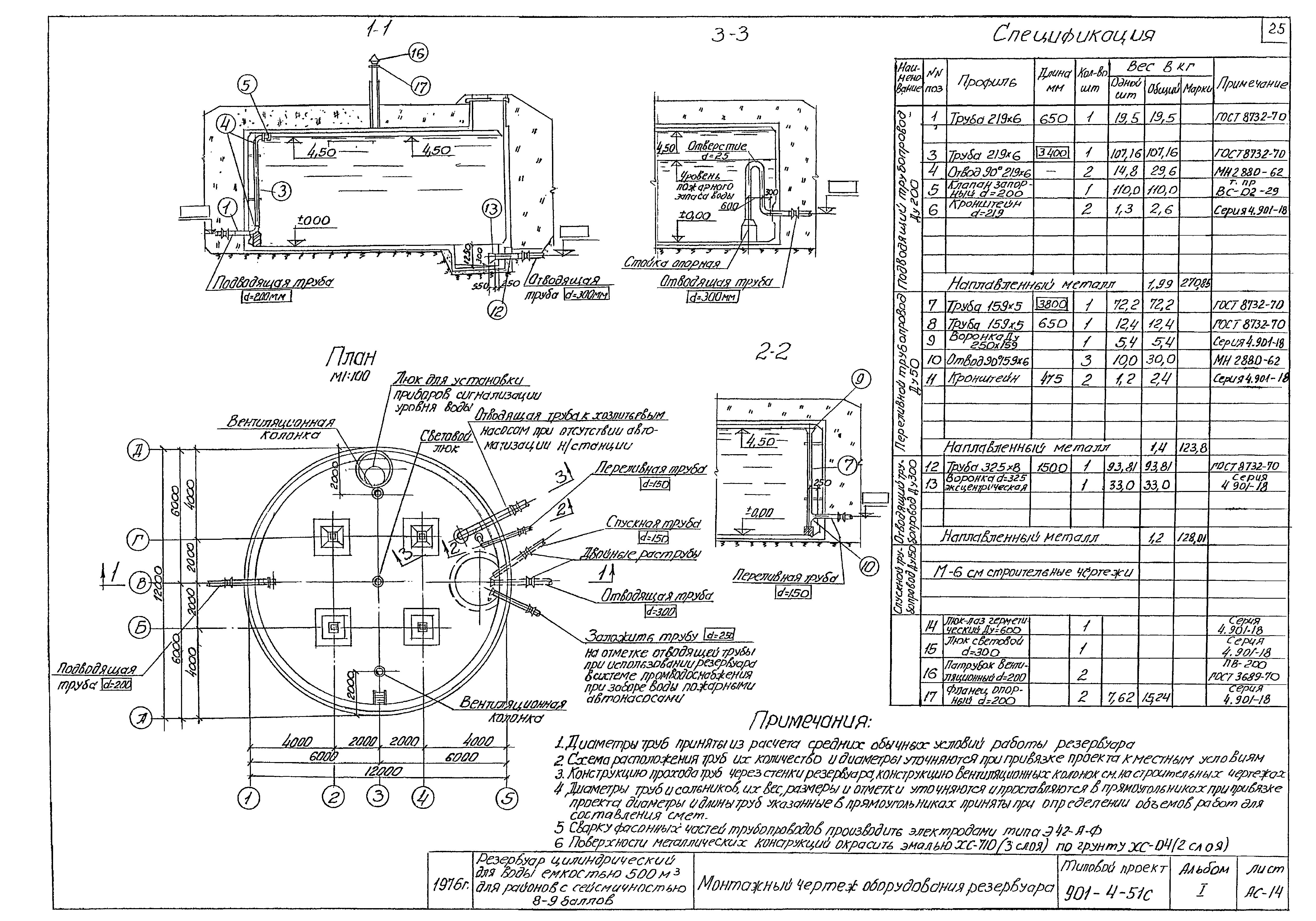 Типовой проект 901-4-51с