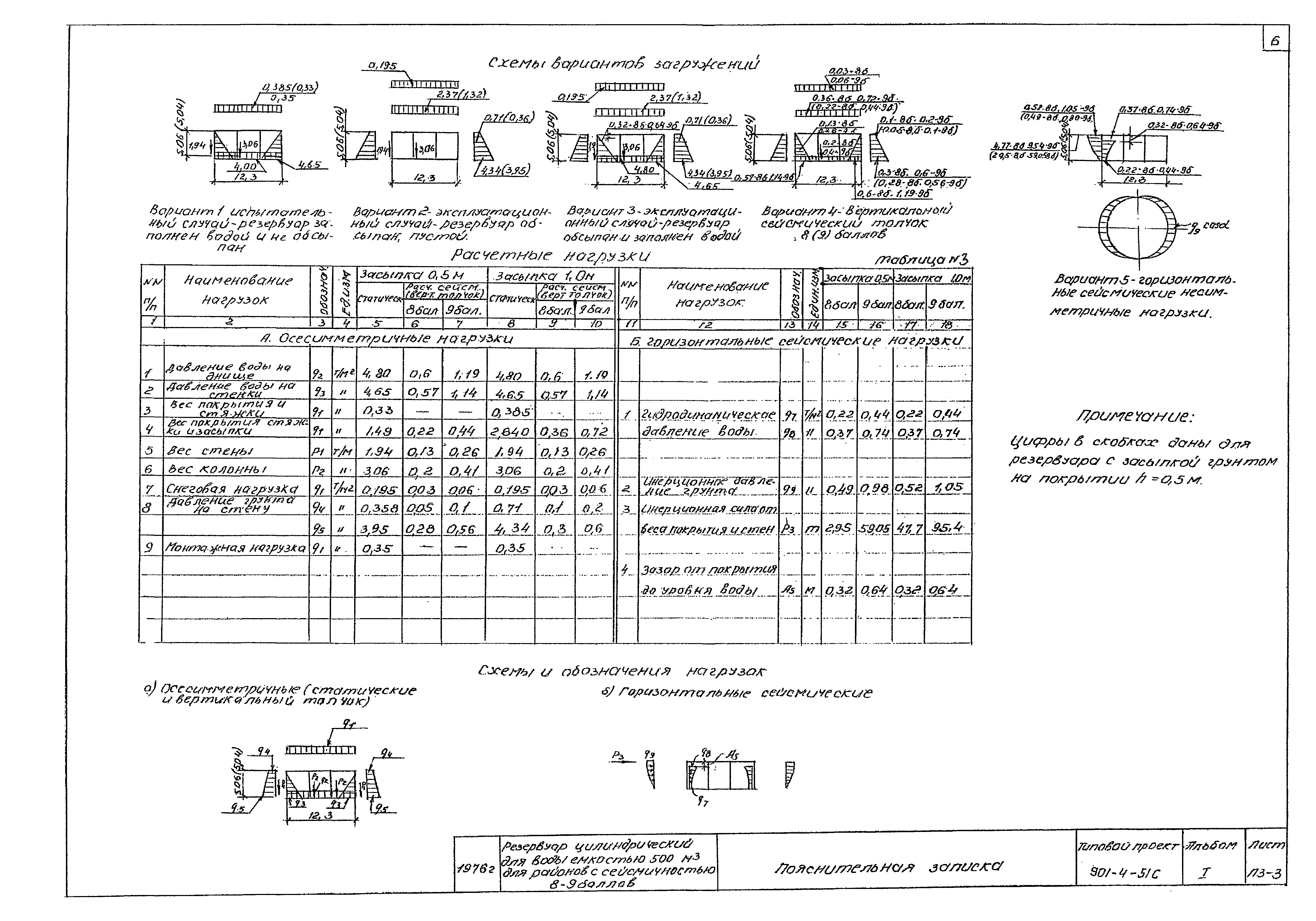 Типовой проект 901-4-51с