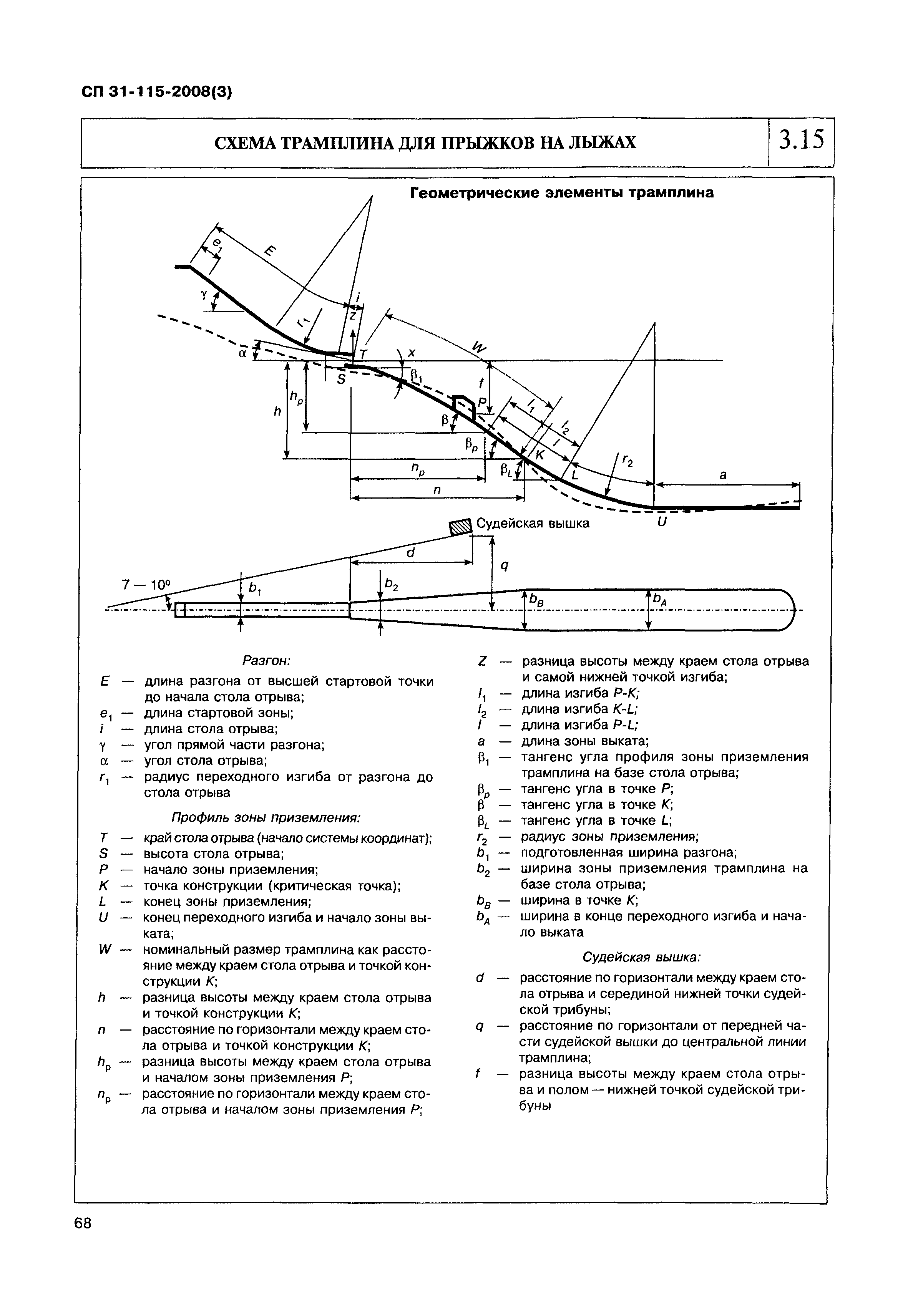 СП 31-115-2008