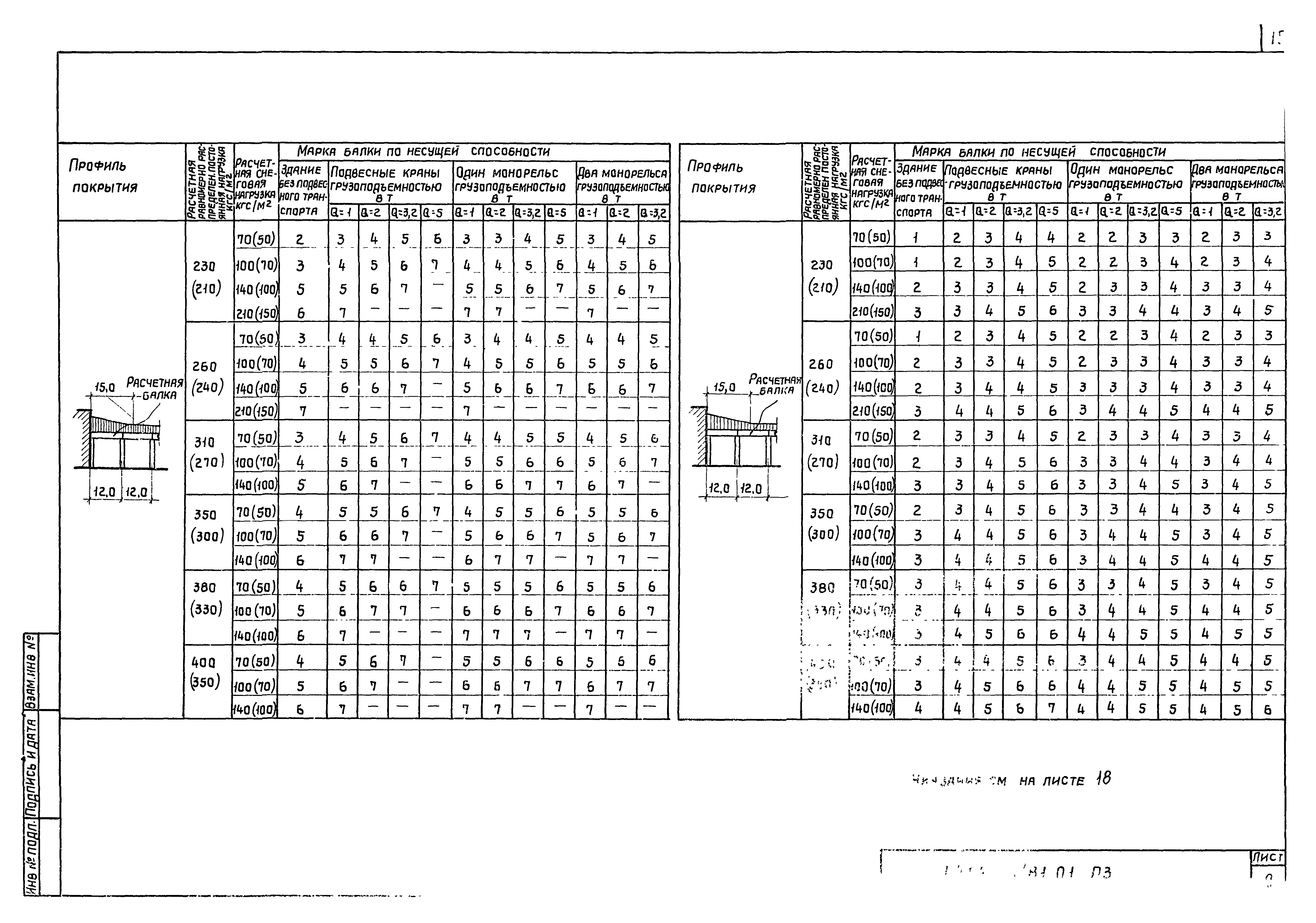 Серия 1.462.1-1/81