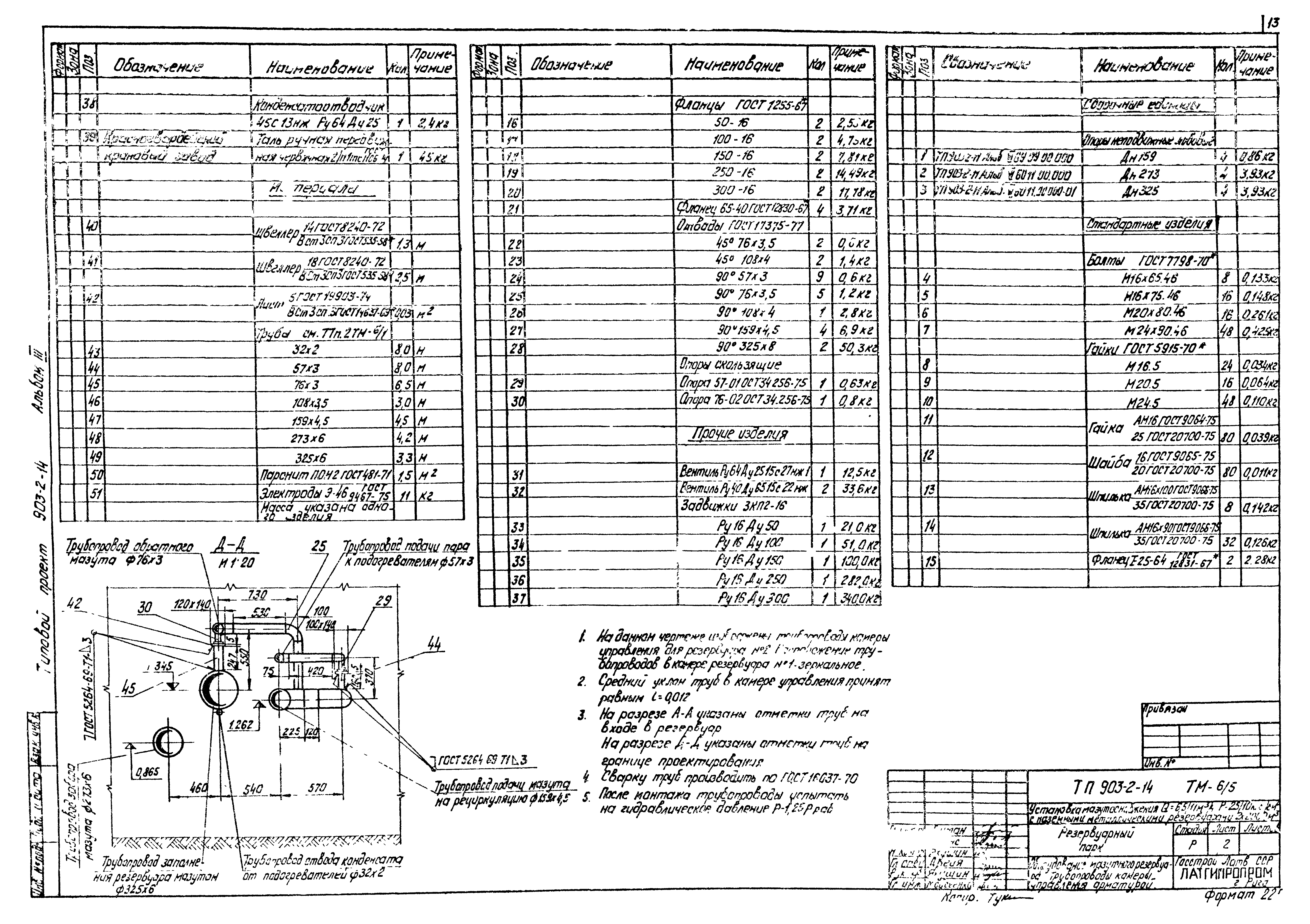 Типовой проект 903-2-14