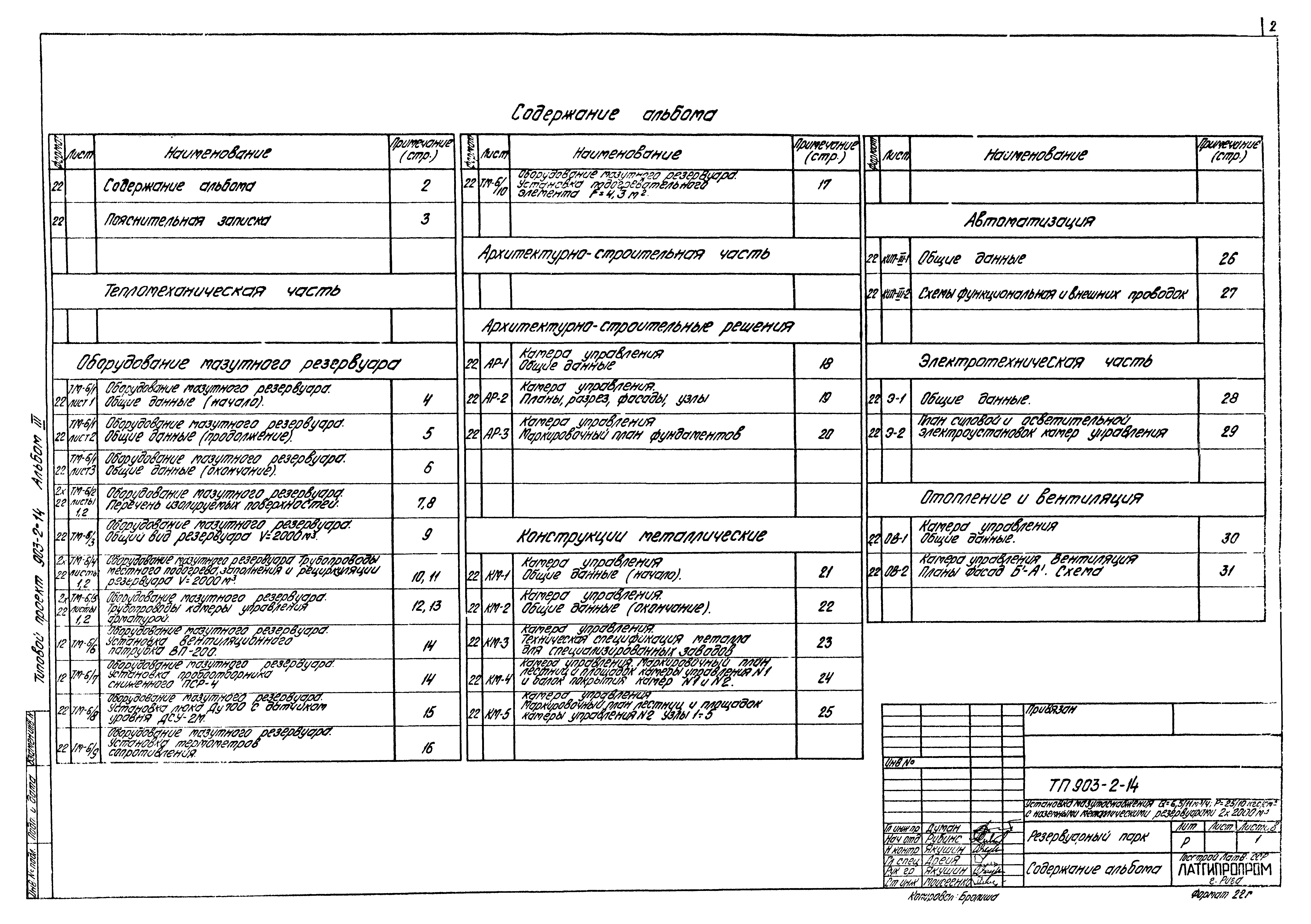 Типовой проект 903-2-14