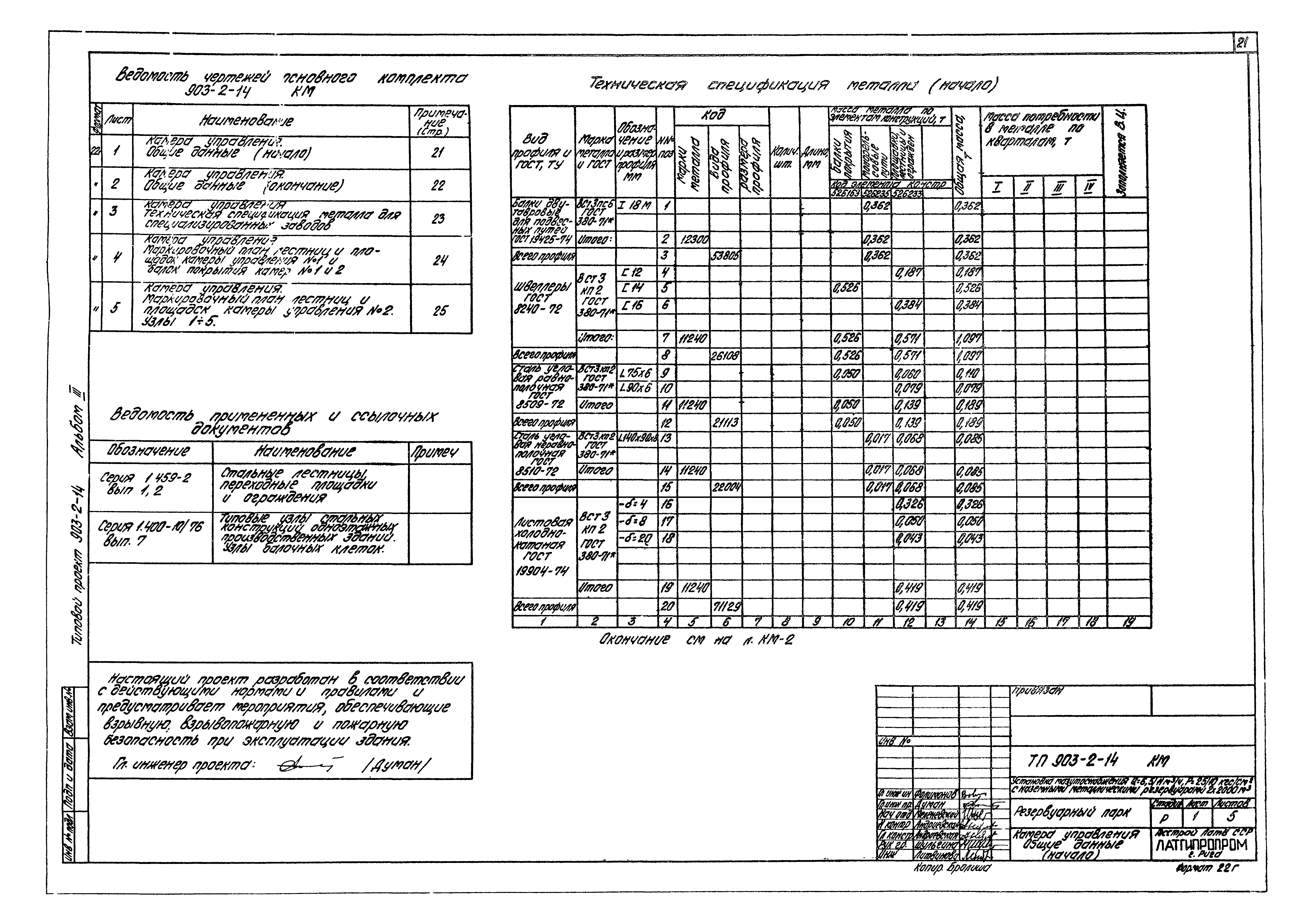 Типовой проект 903-2-14