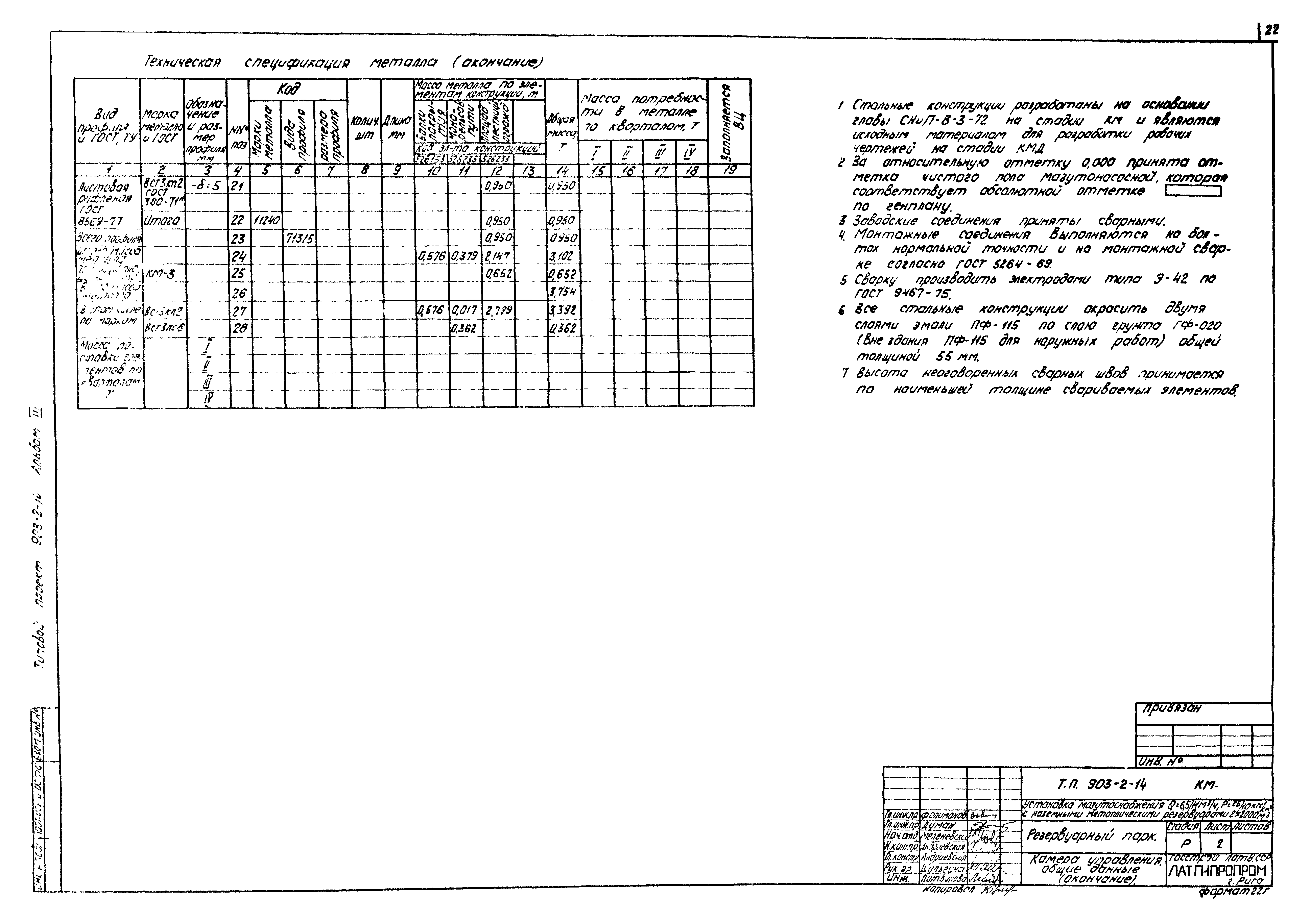 Типовой проект 903-2-14