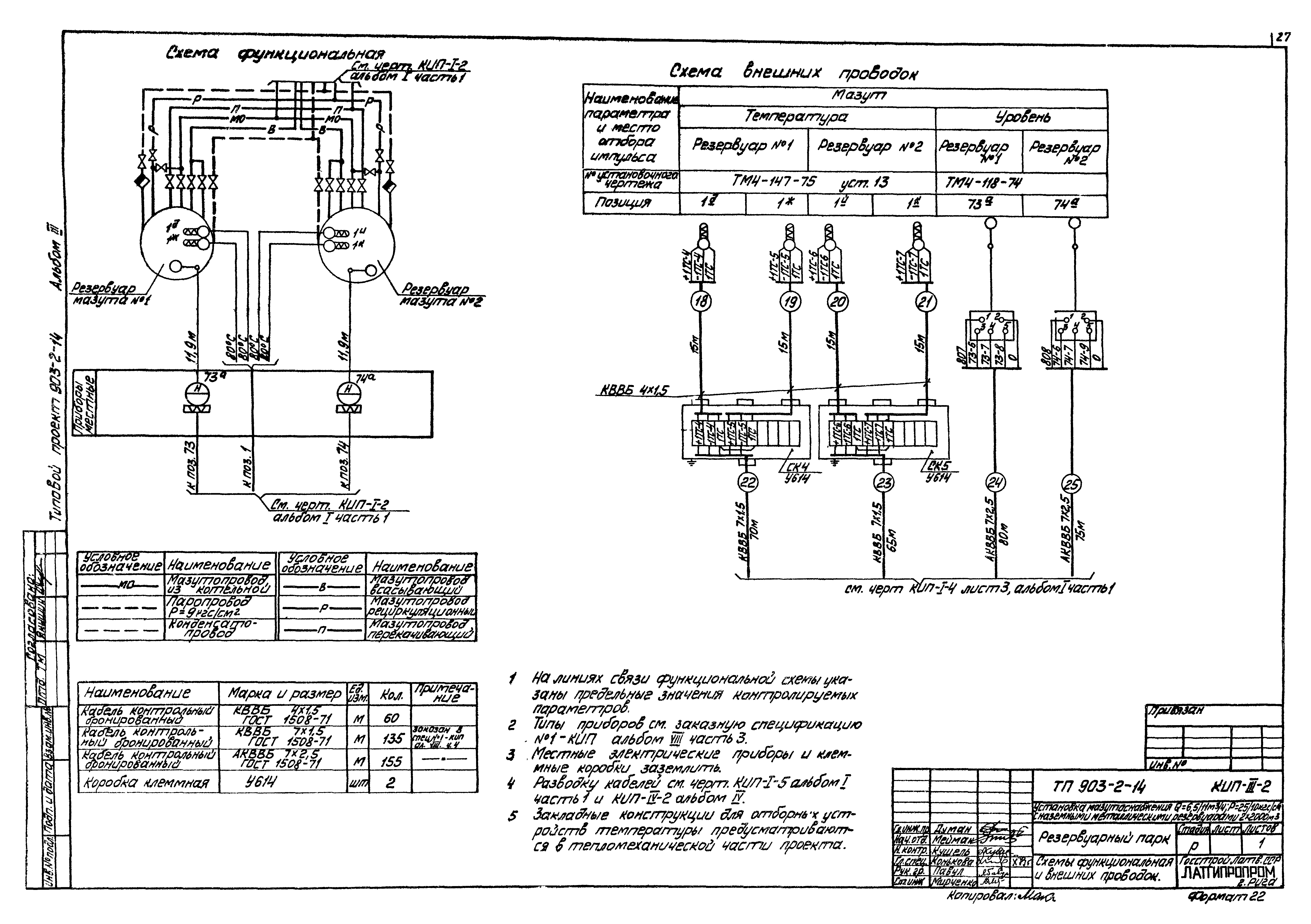 Типовой проект 903-2-14