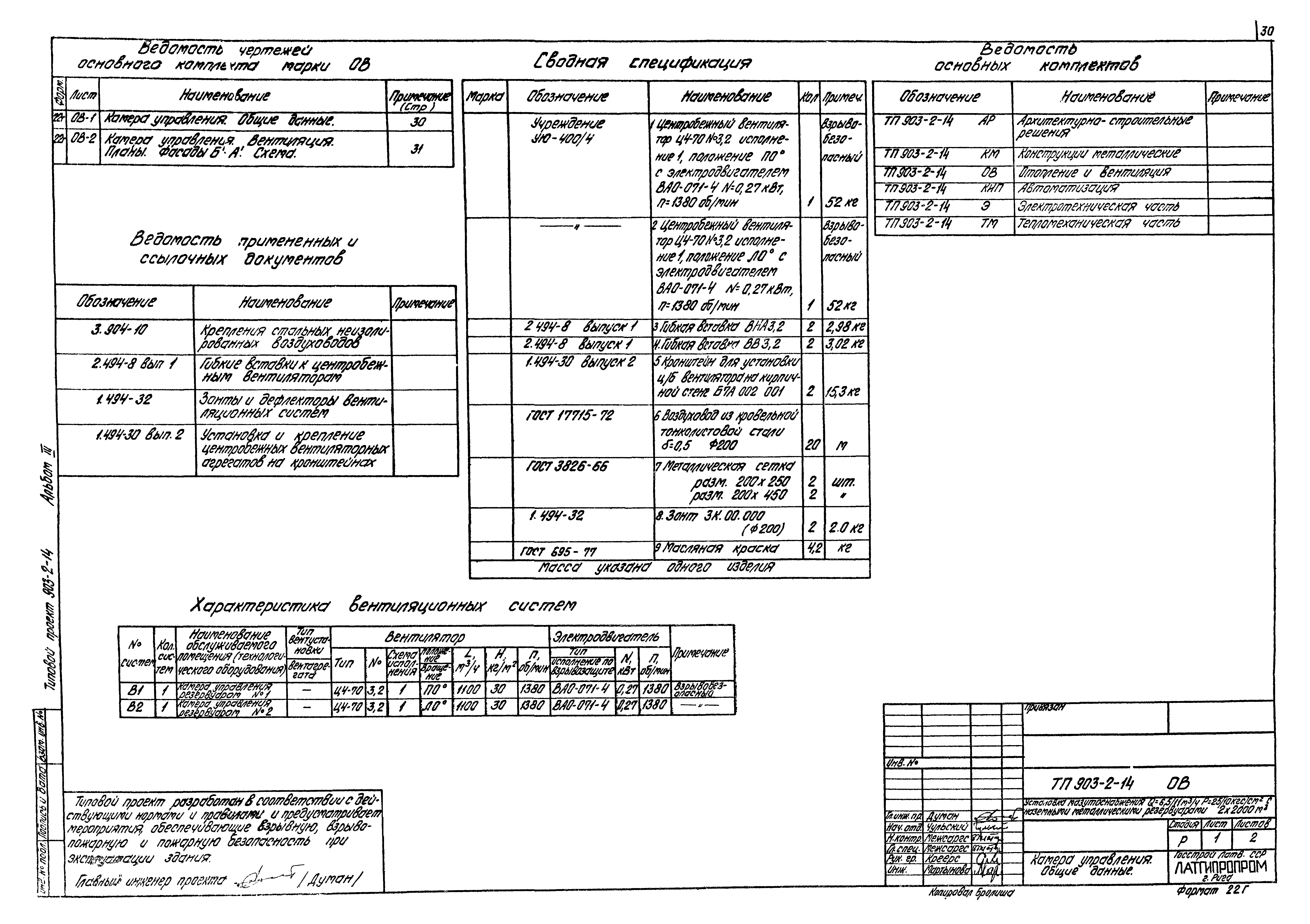 Типовой проект 903-2-14