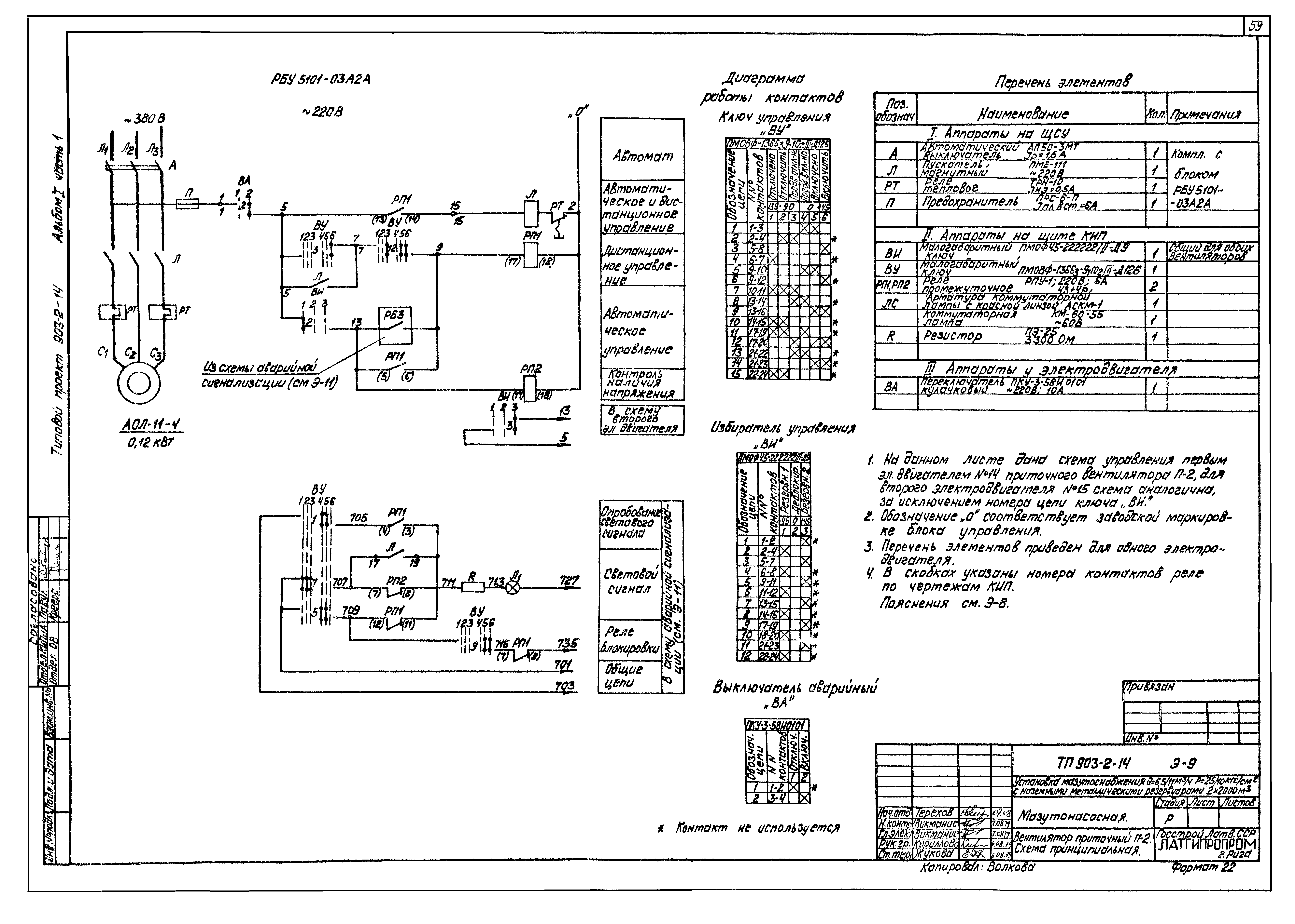 Скачать Типовой проект 903-2-14 Альбом I. Часть 1. Мазутонасосная. Части:  тепломеханическая, автоматизация, электротехническая,  санитарно-техническая, тепловые сети