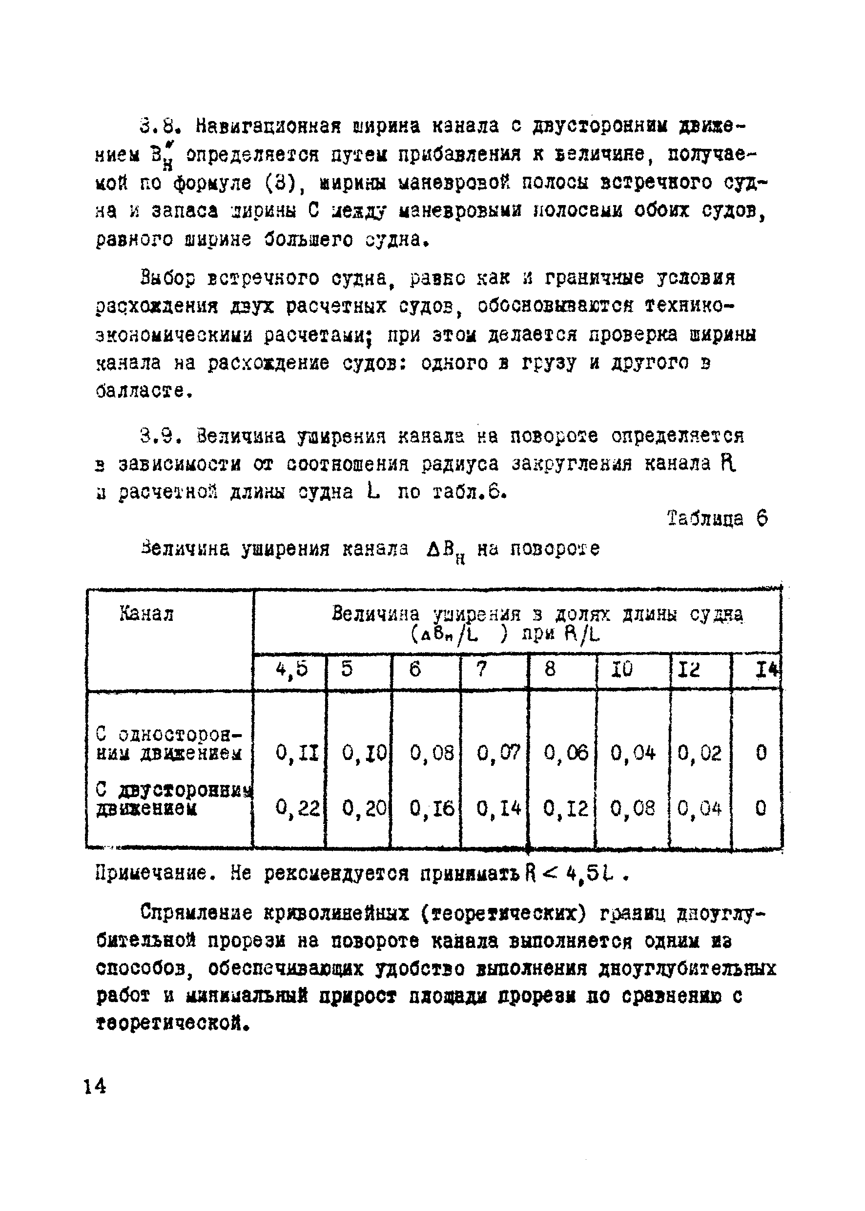 ВСН 19-70/ММФ