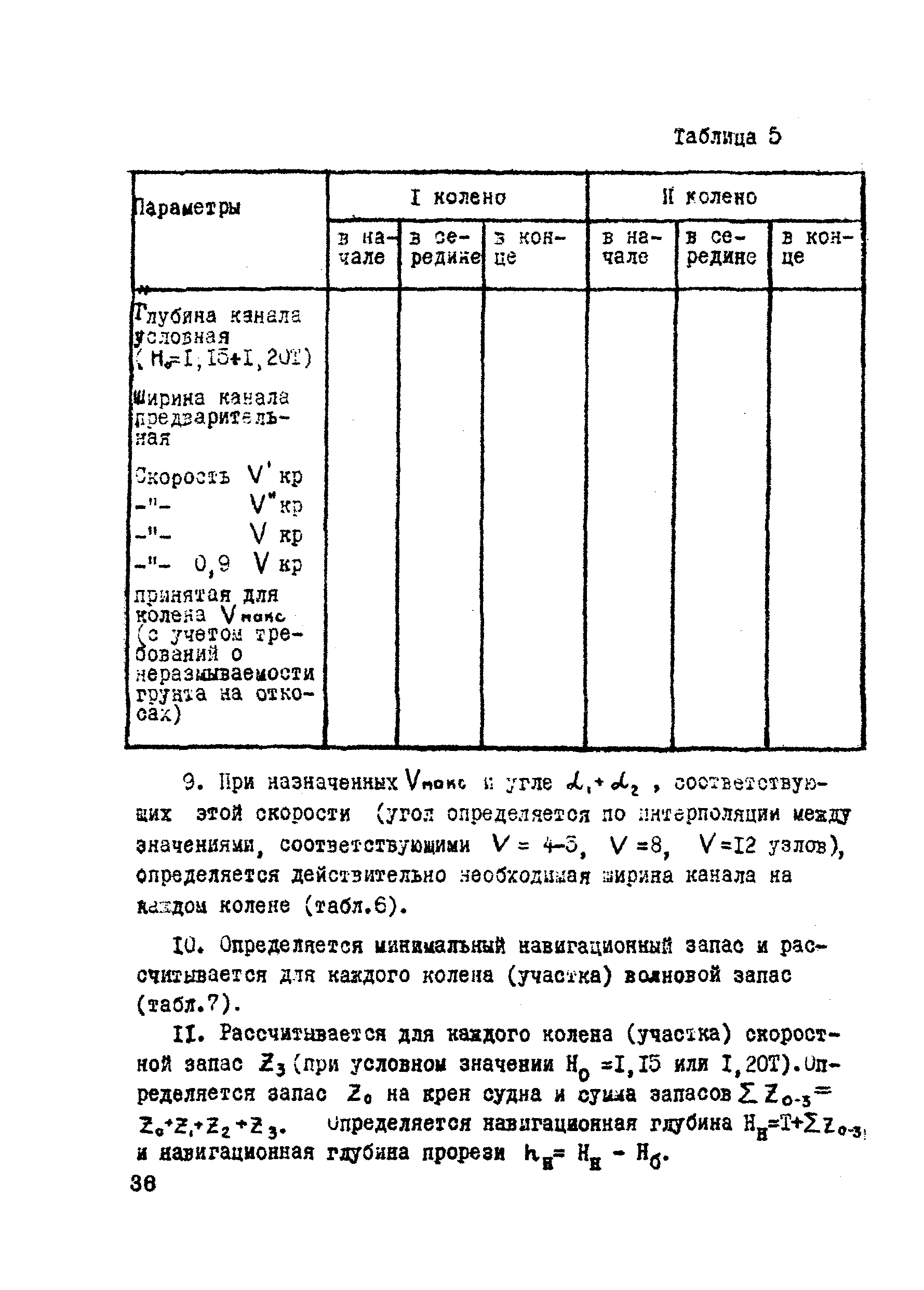 ВСН 19-70/ММФ