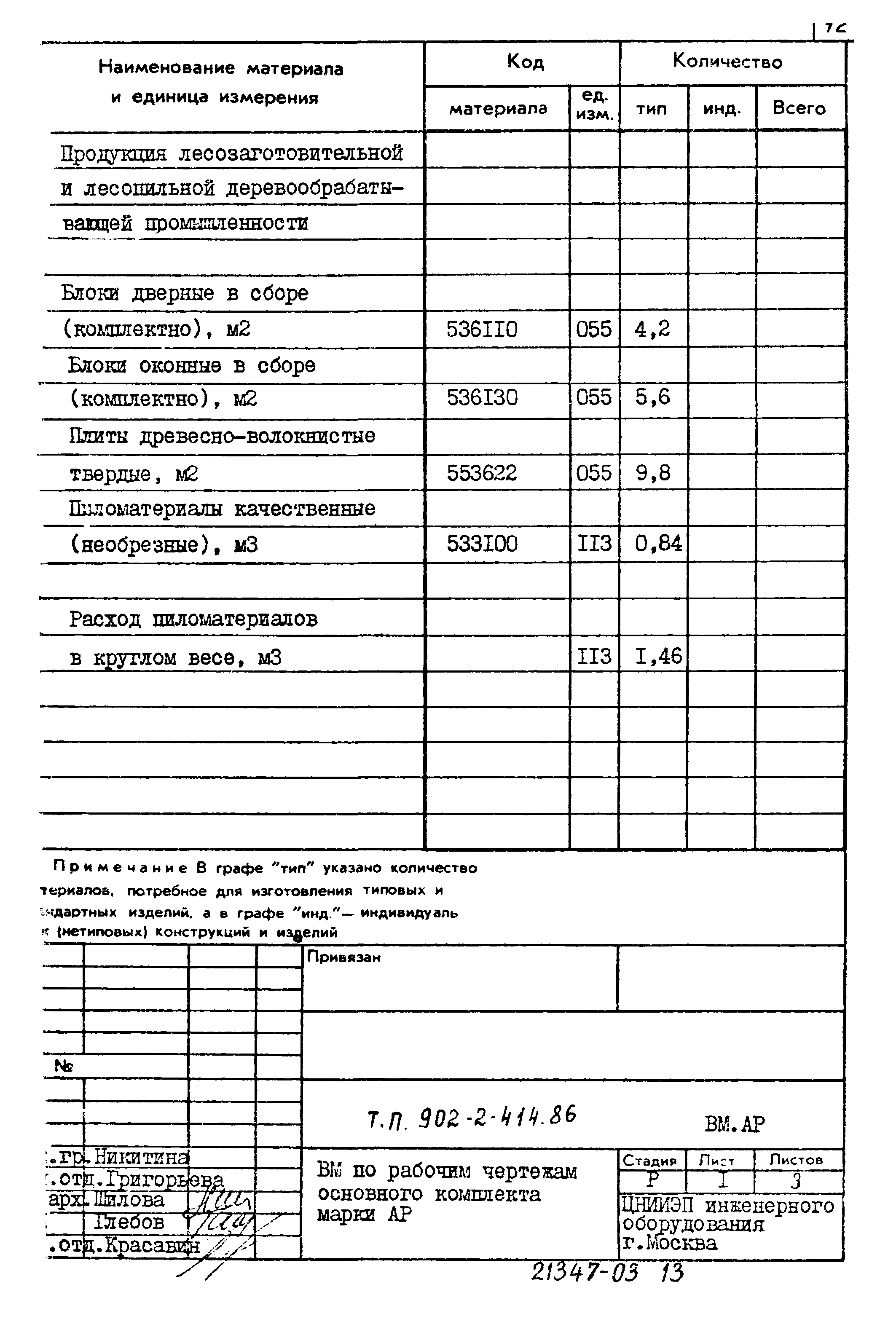 Типовой проект 902-2-414.86