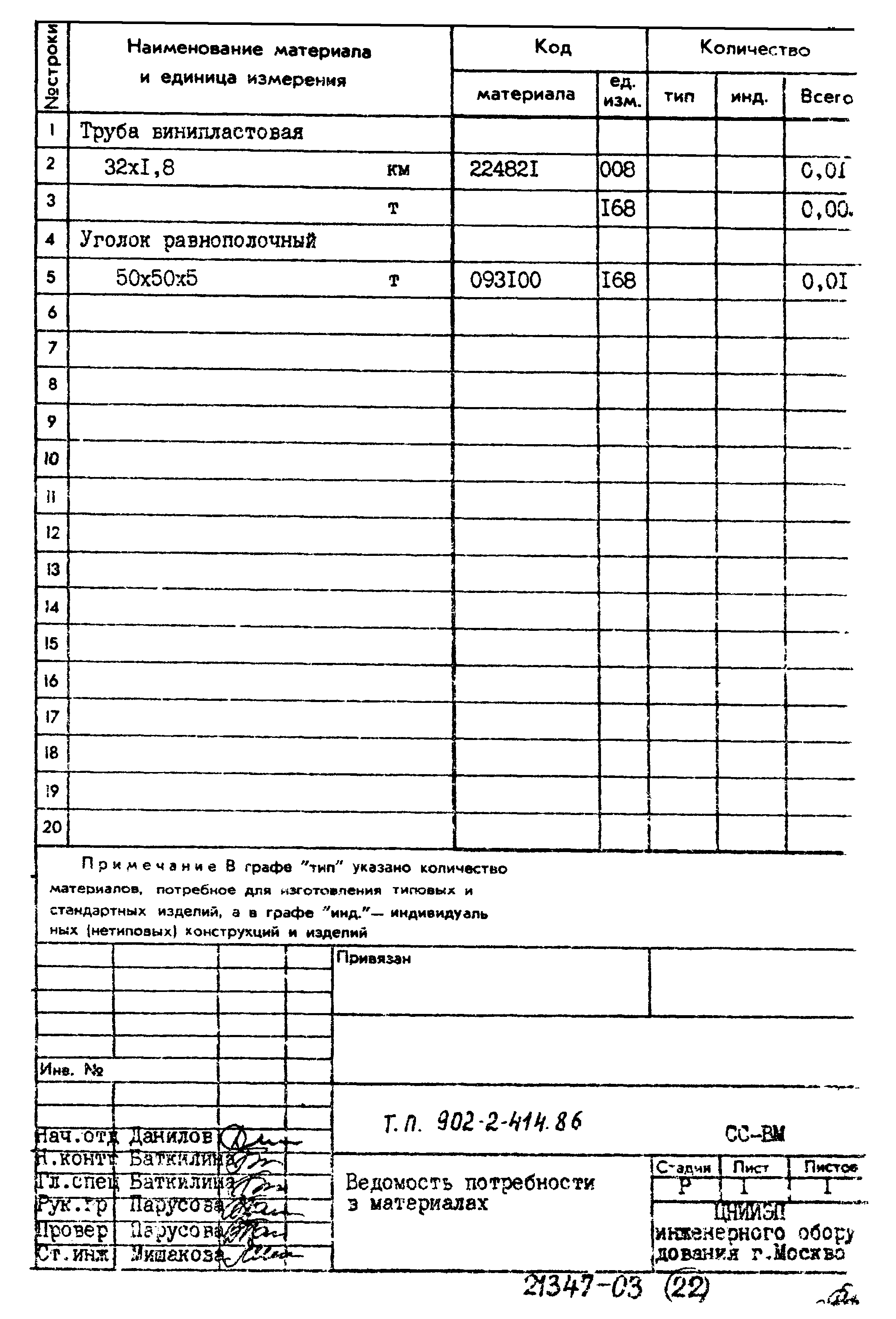 Типовой проект 902-2-414.86