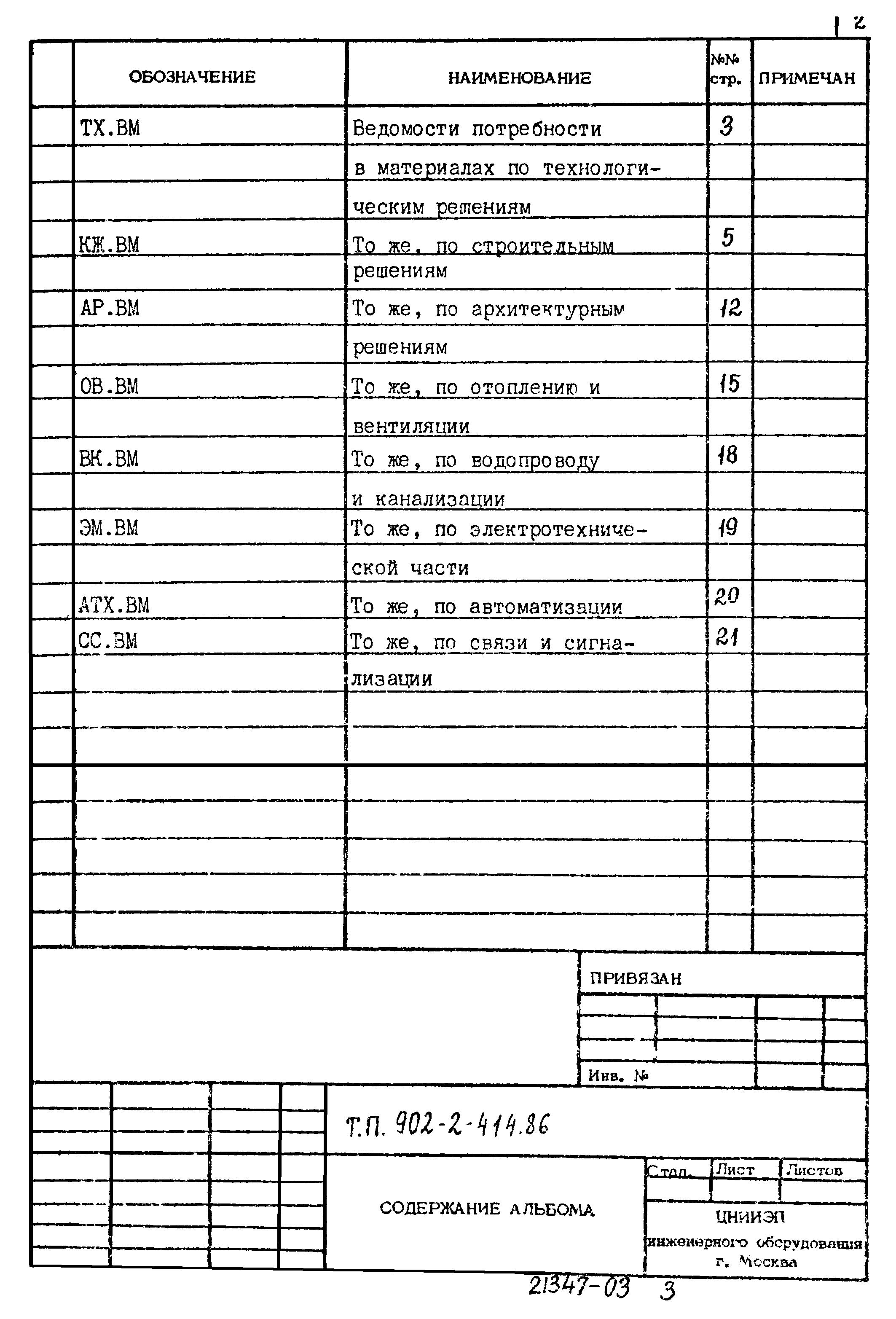 Типовой проект 902-2-414.86