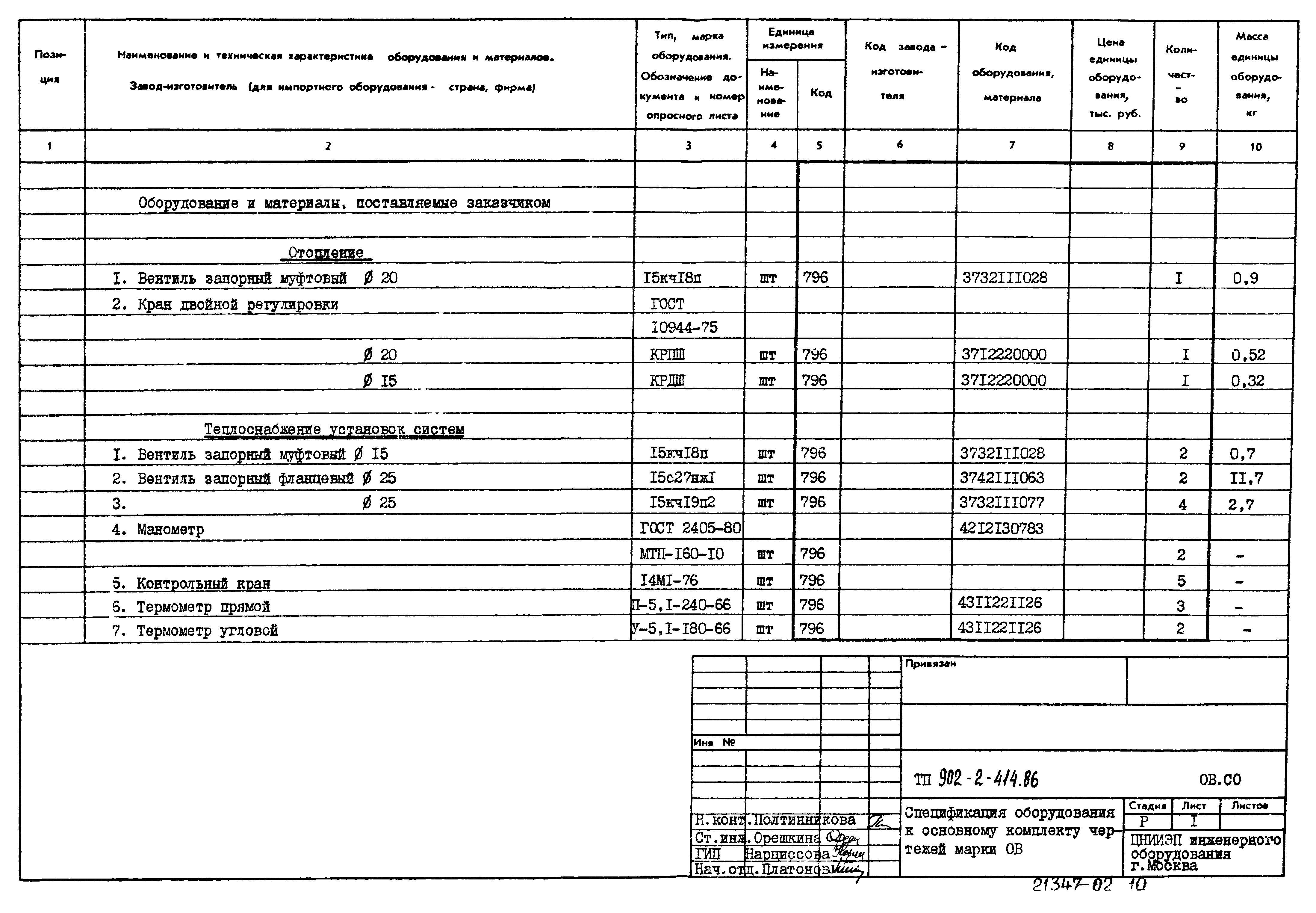 Типовой проект 902-2-414.86