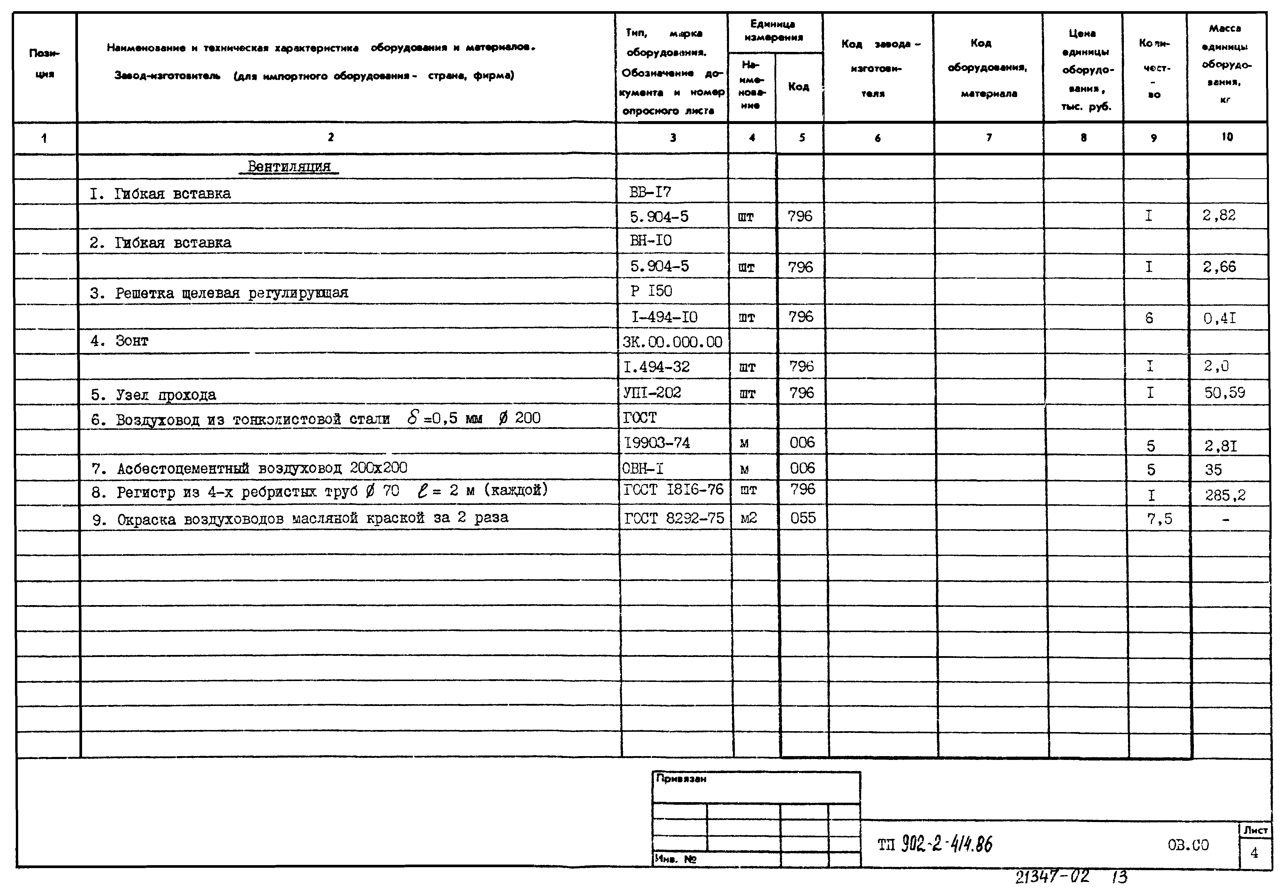 Типовой проект 902-2-414.86