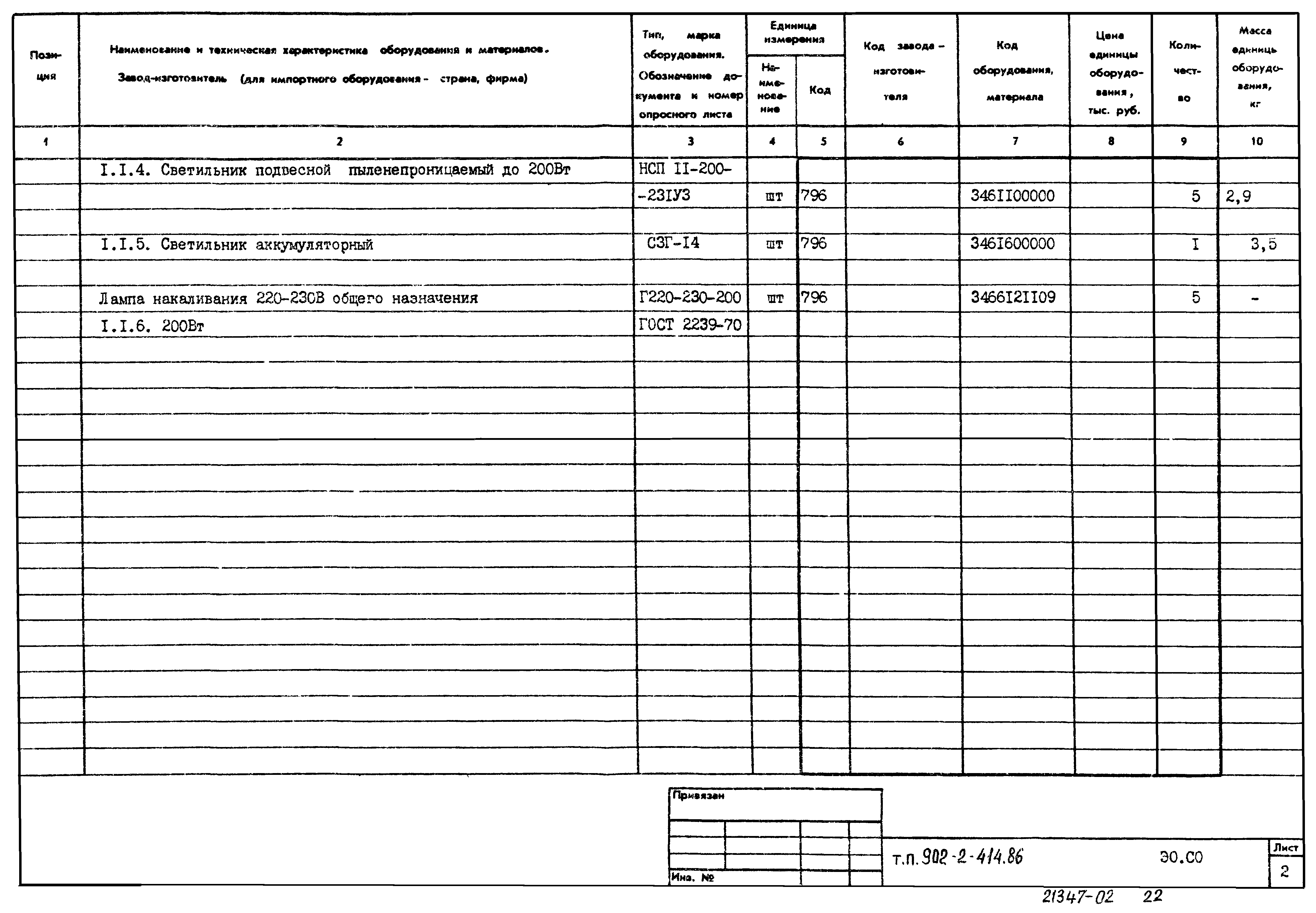 Типовой проект 902-2-414.86