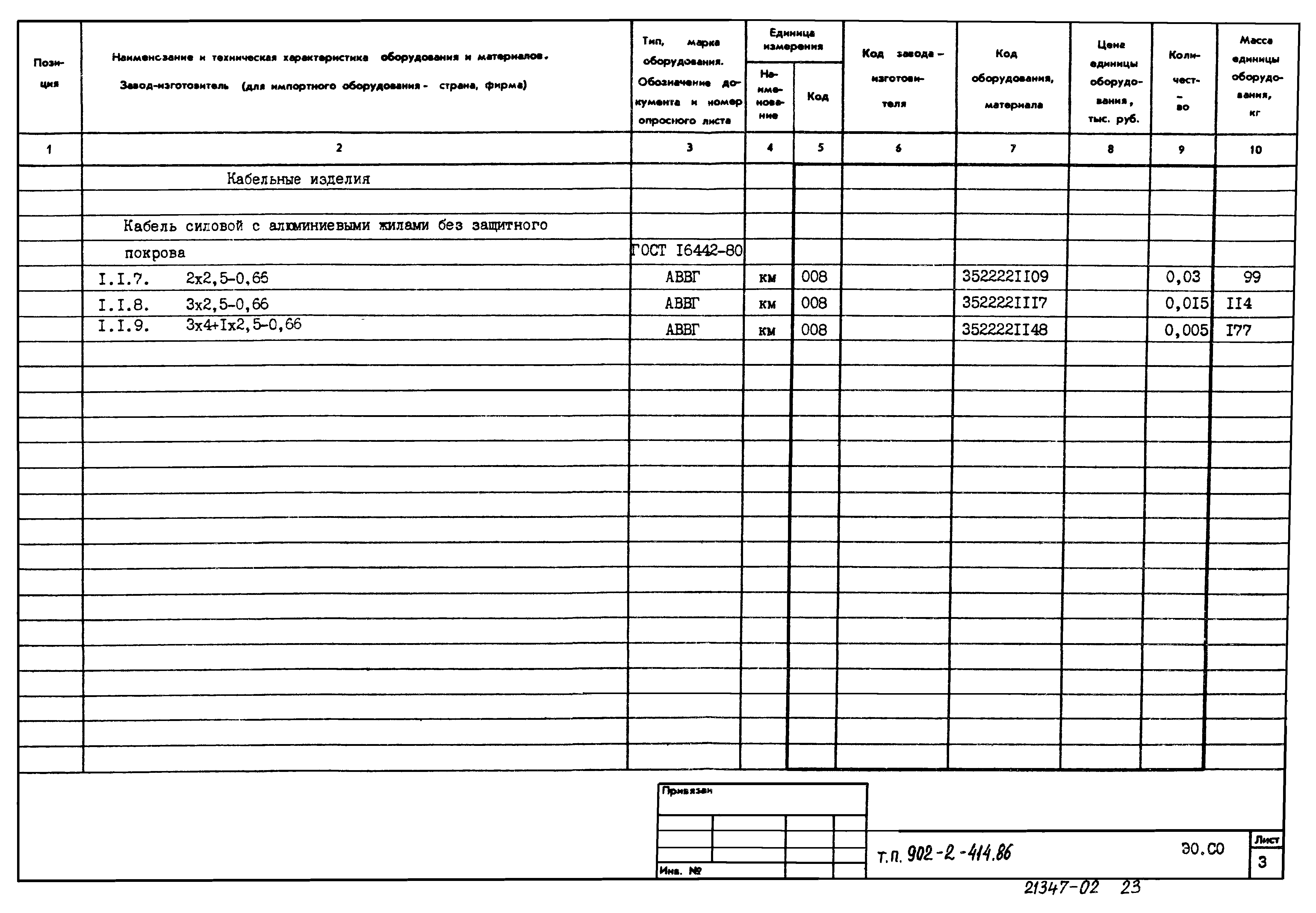 Типовой проект 902-2-414.86