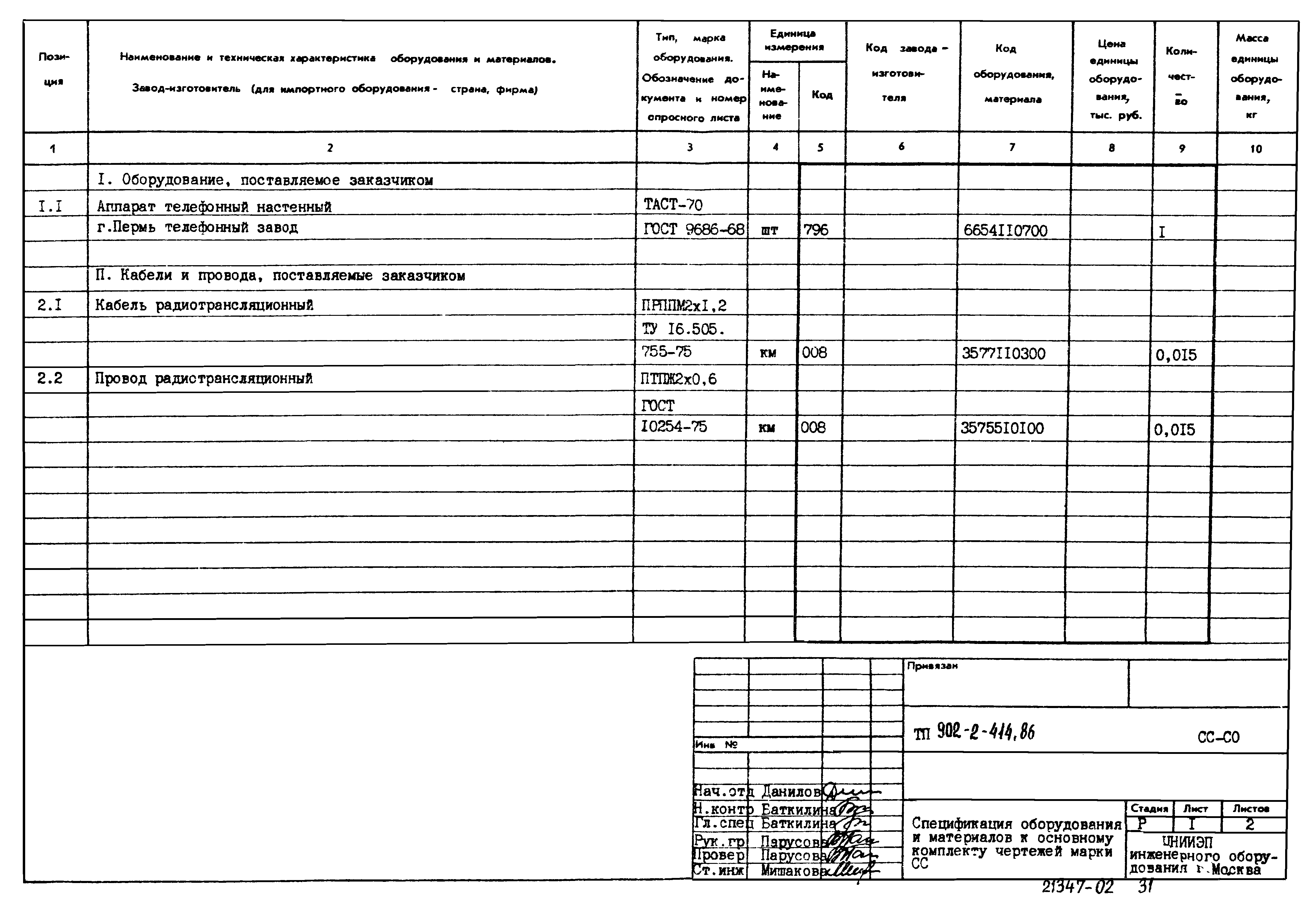 Типовой проект 902-2-414.86