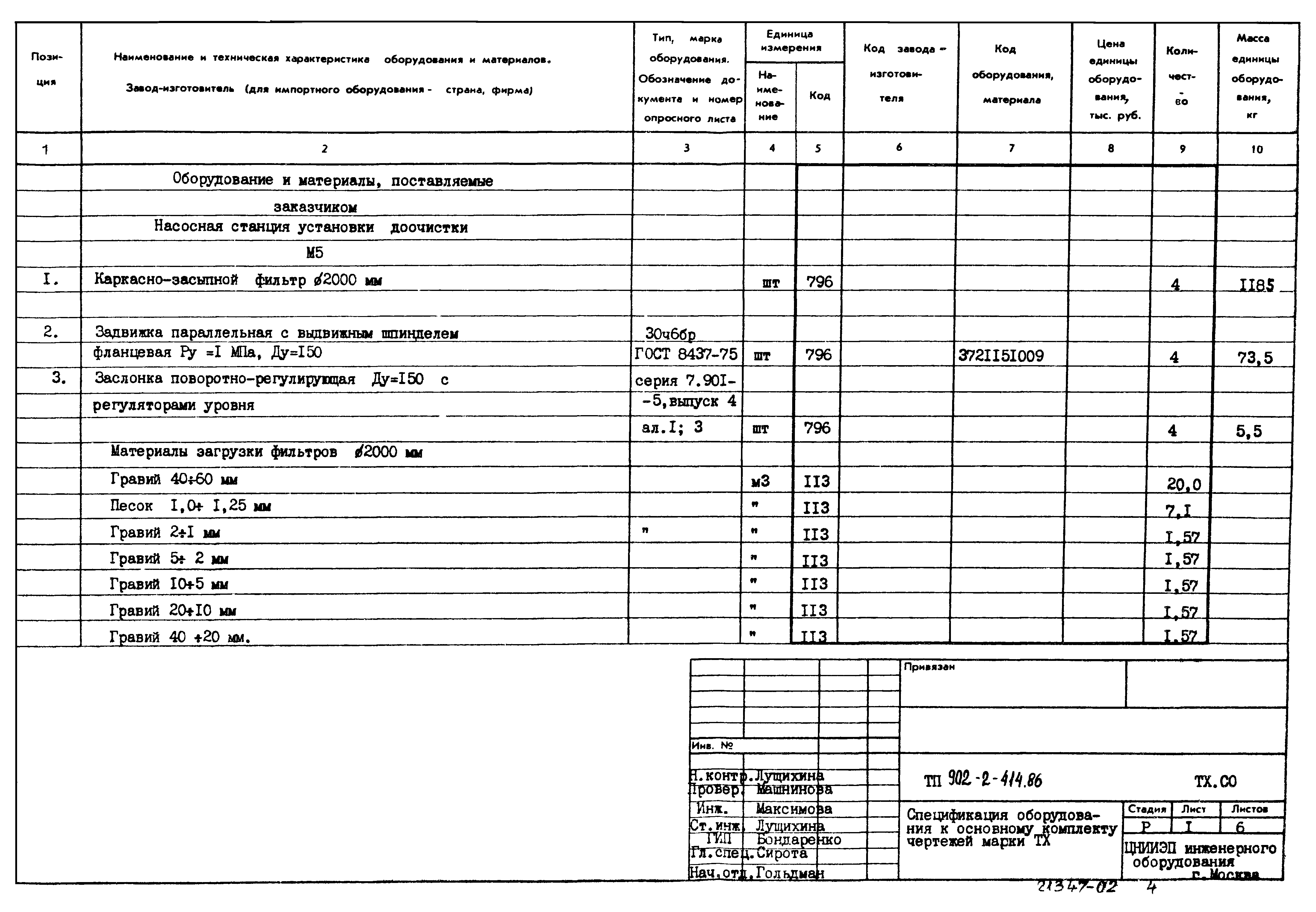 Типовой проект 902-2-414.86