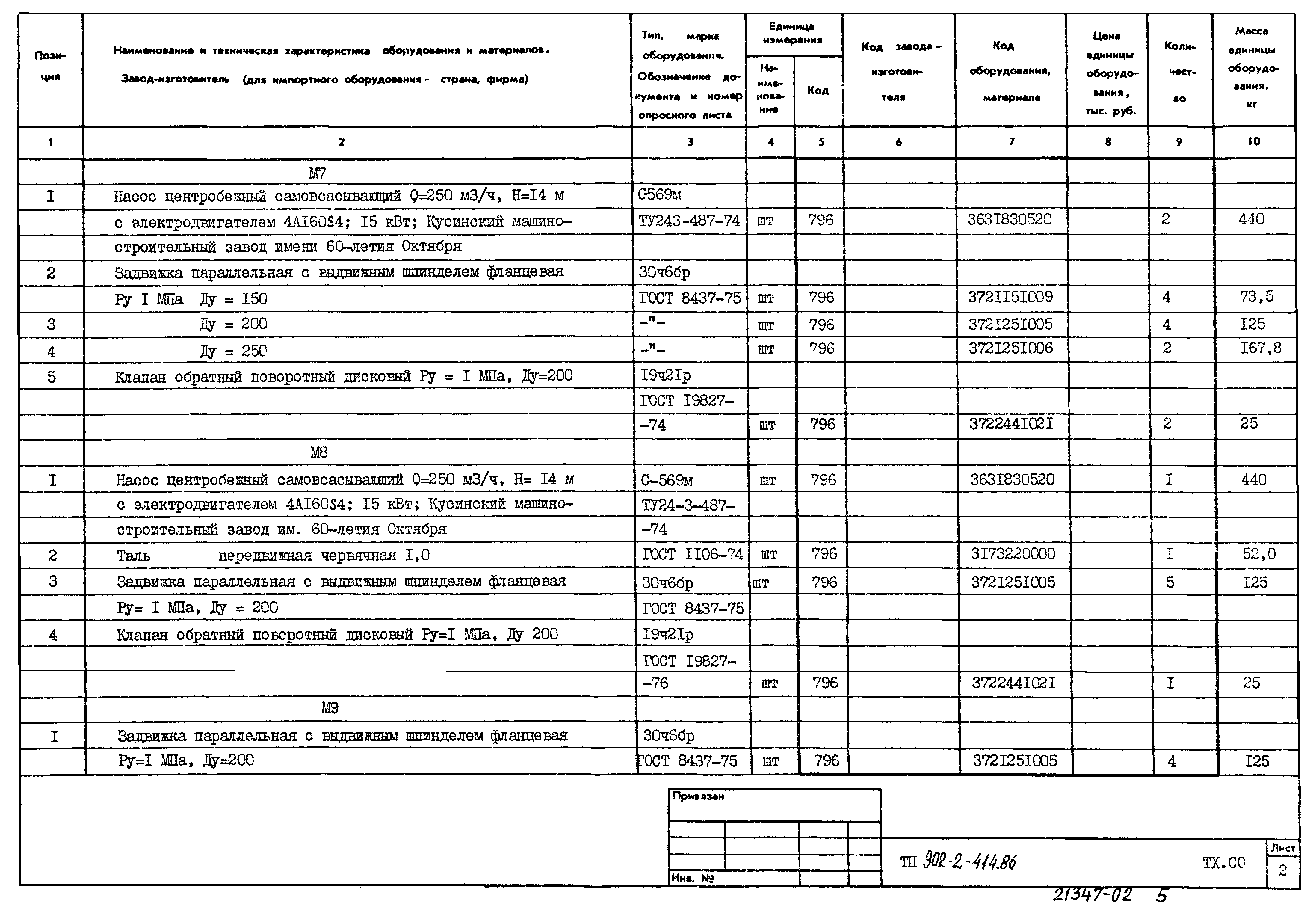 Типовой проект 902-2-414.86