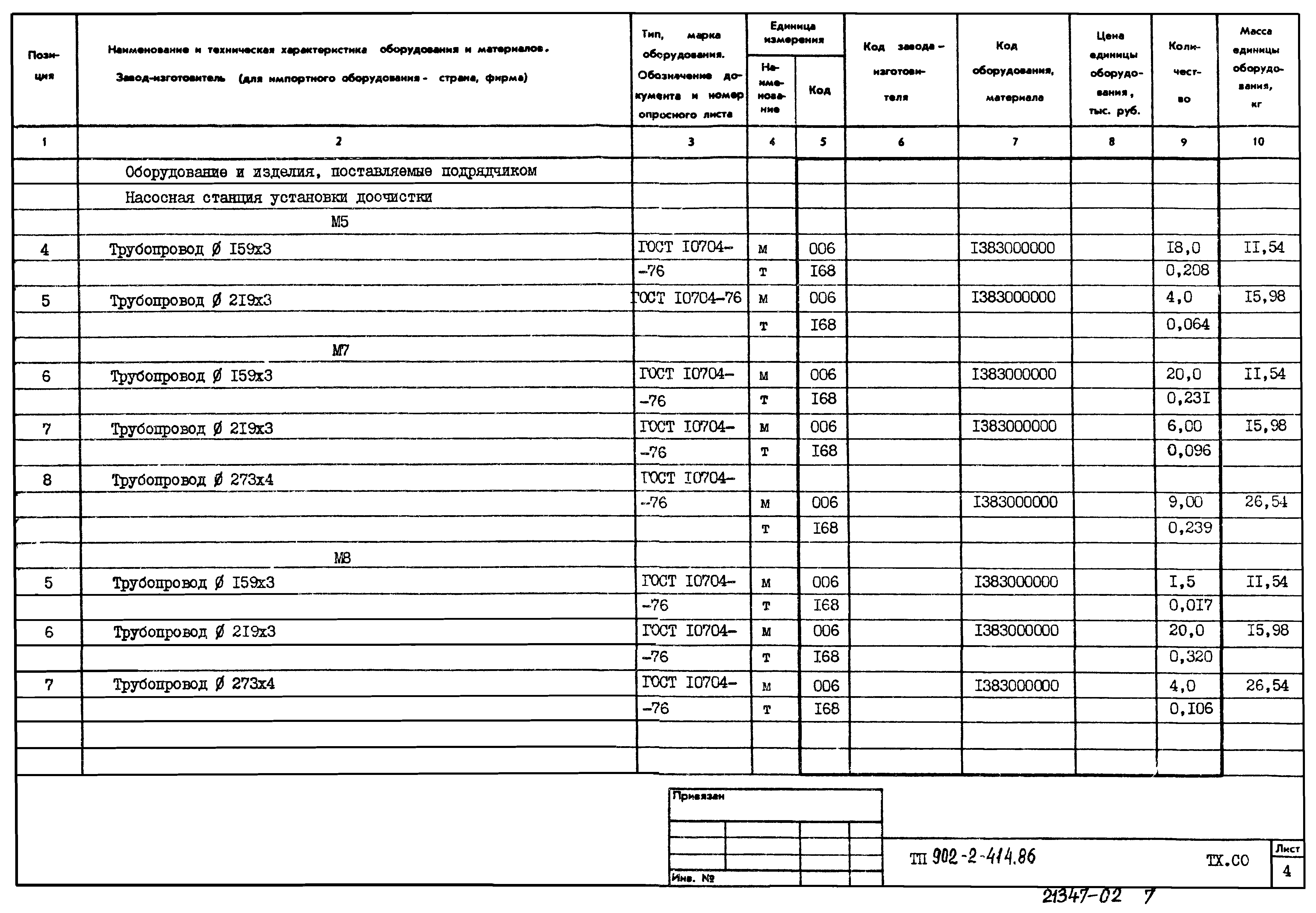 Типовой проект 902-2-414.86