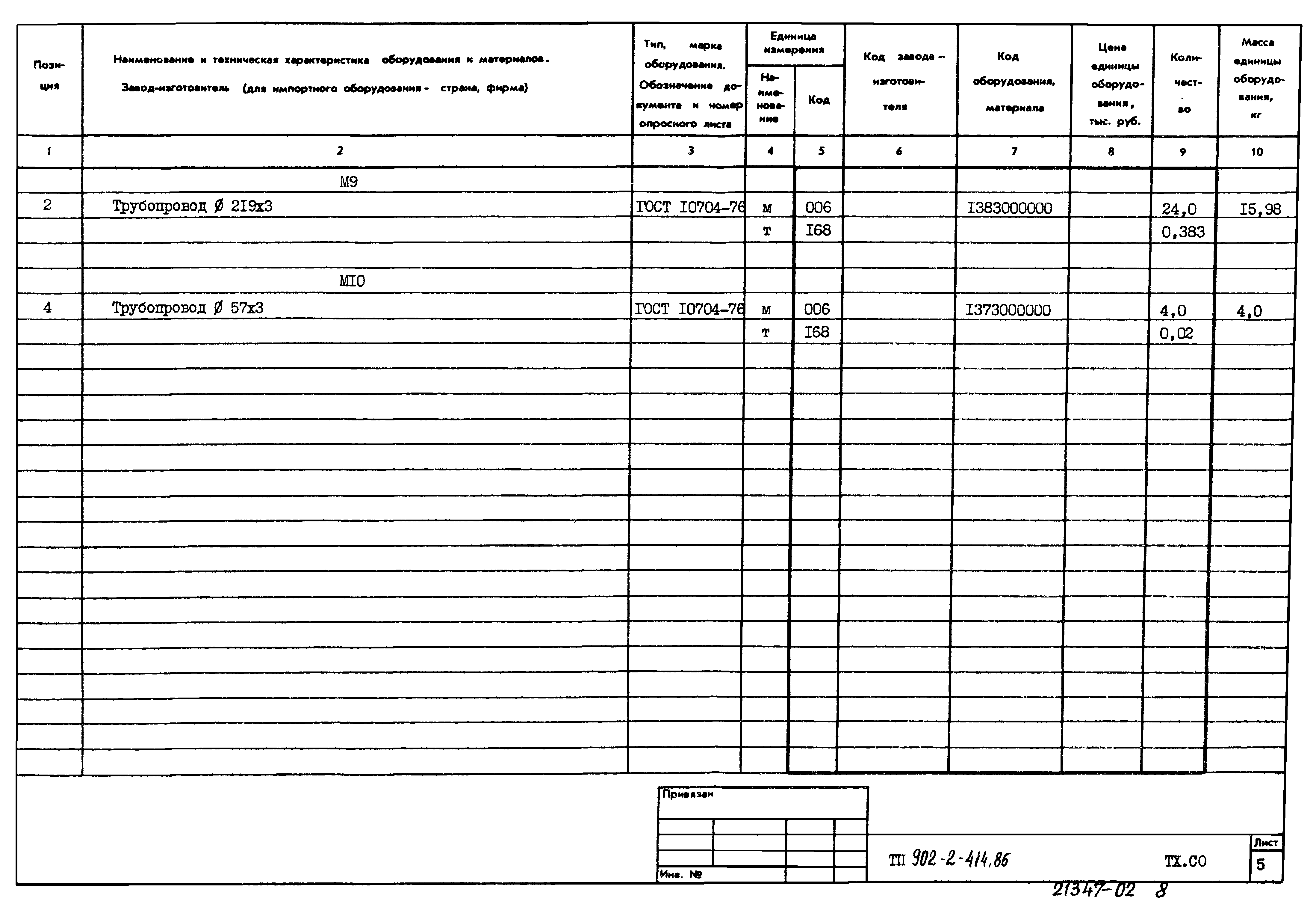 Типовой проект 902-2-414.86
