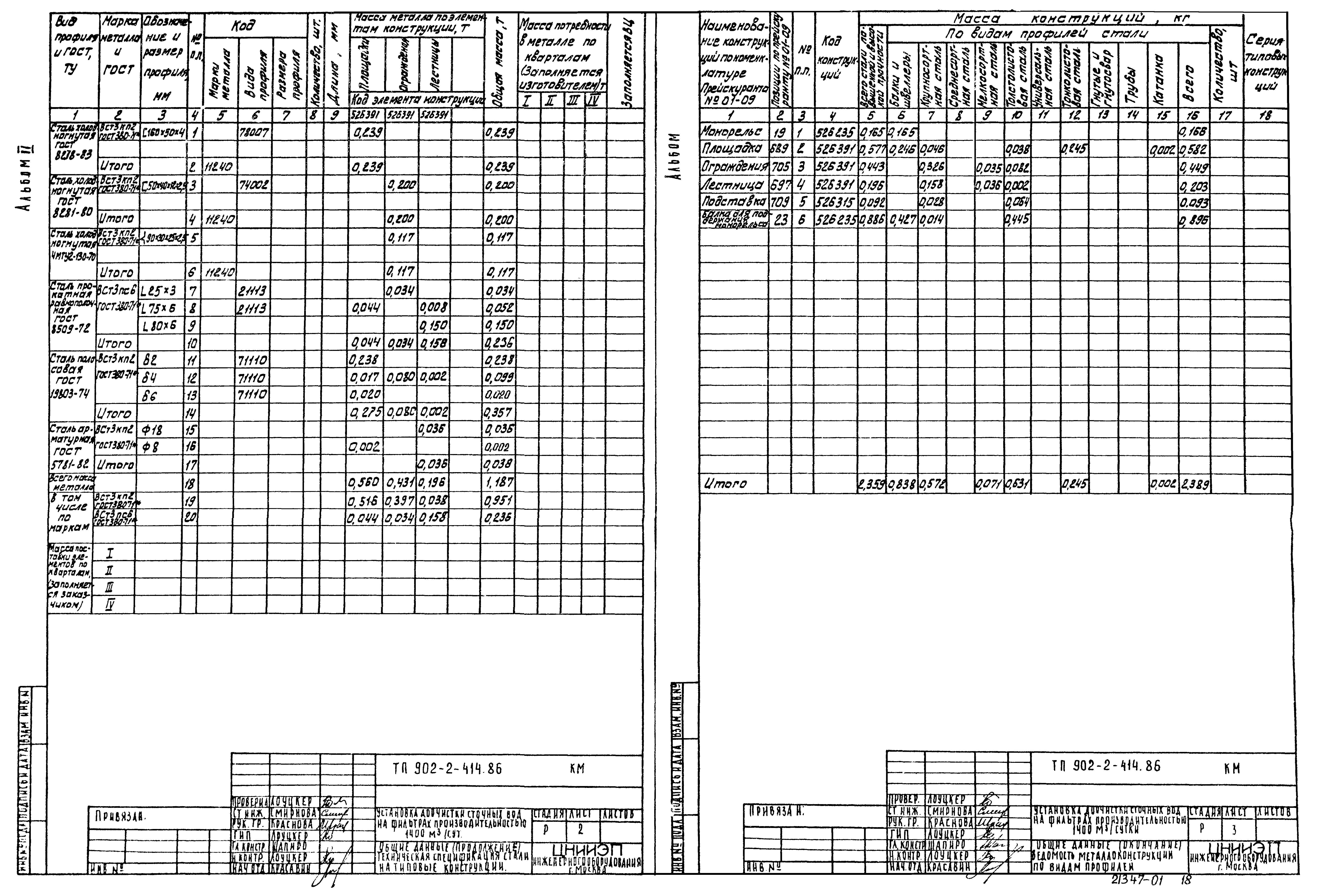 Типовой проект 902-2-414.86