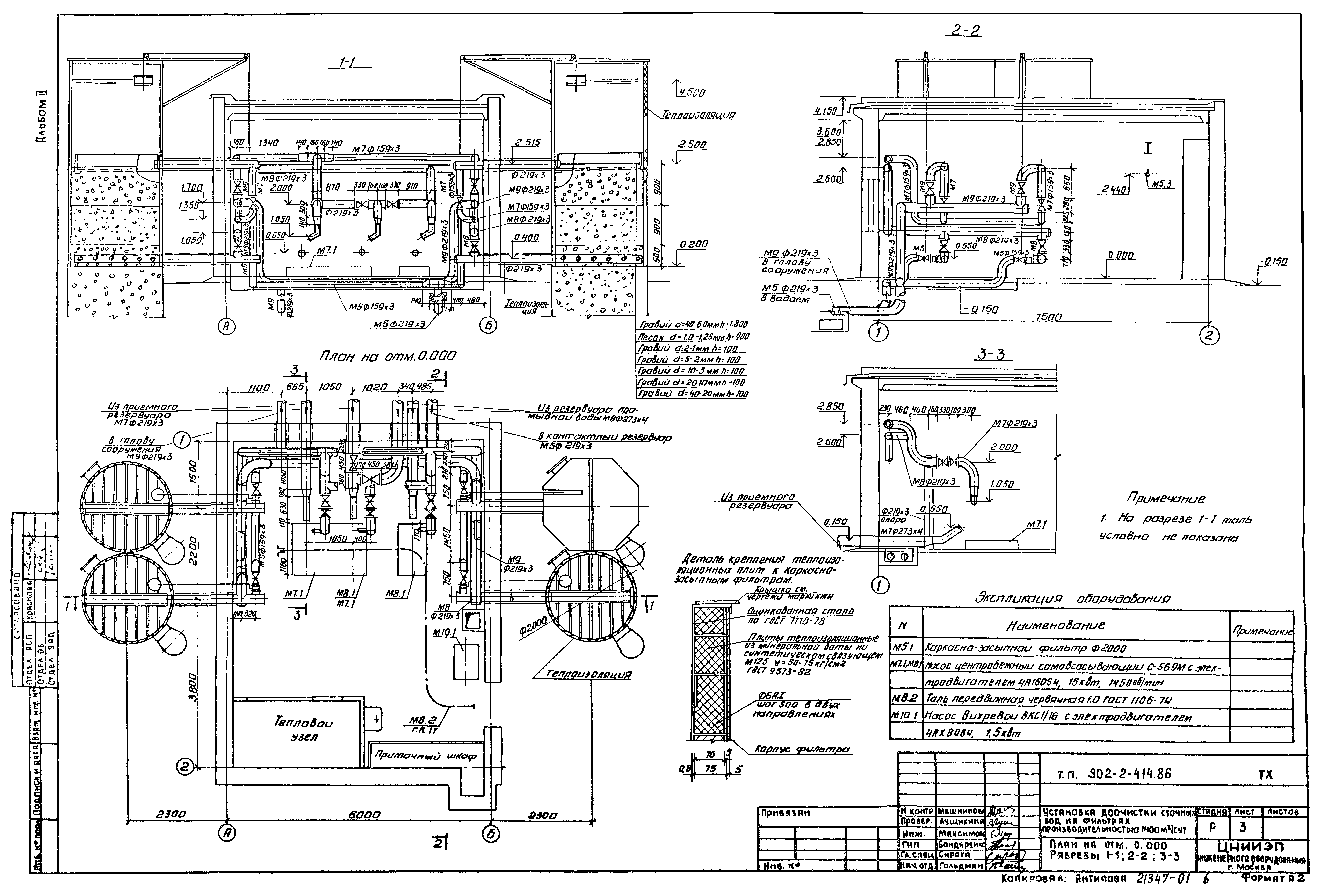 Типовой проект 902-2-414.86