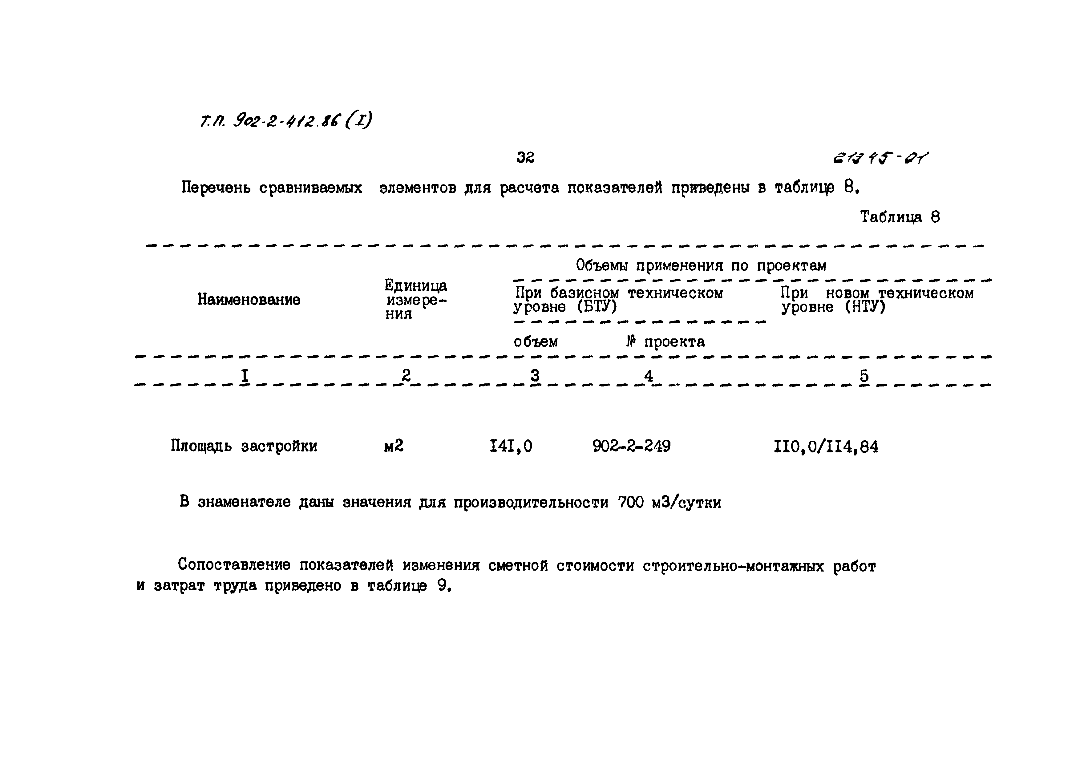 Типовой проект 902-2-414.86