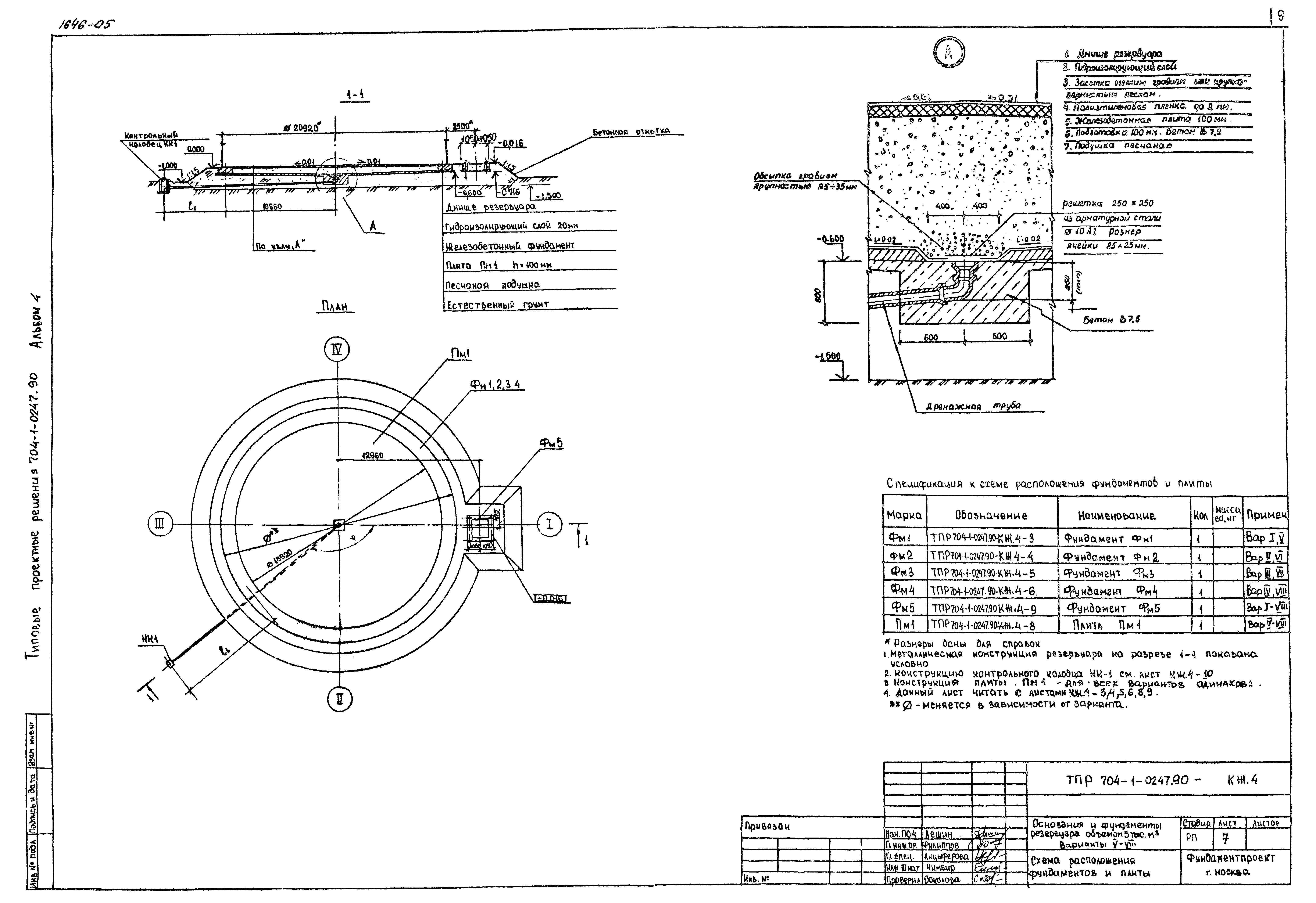 Резервуара вертикального рвс-2000. Чертеж резервуара рвсп 10000. Фундамент резервуара рвс схема. Фундамент резервуара вертикального стального. Подошва резервуара.