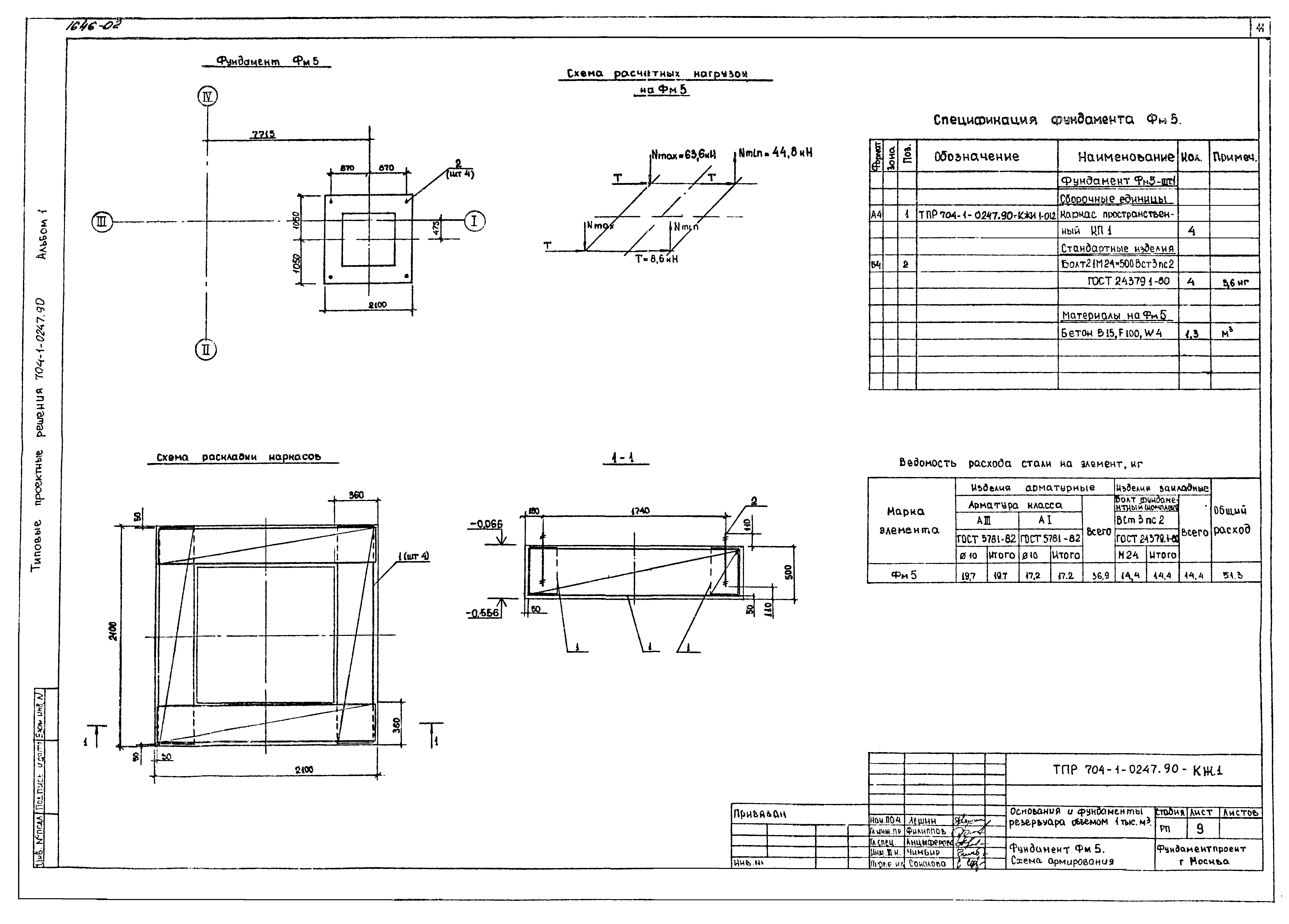 Типовые проектные решения 704-1-0247.90