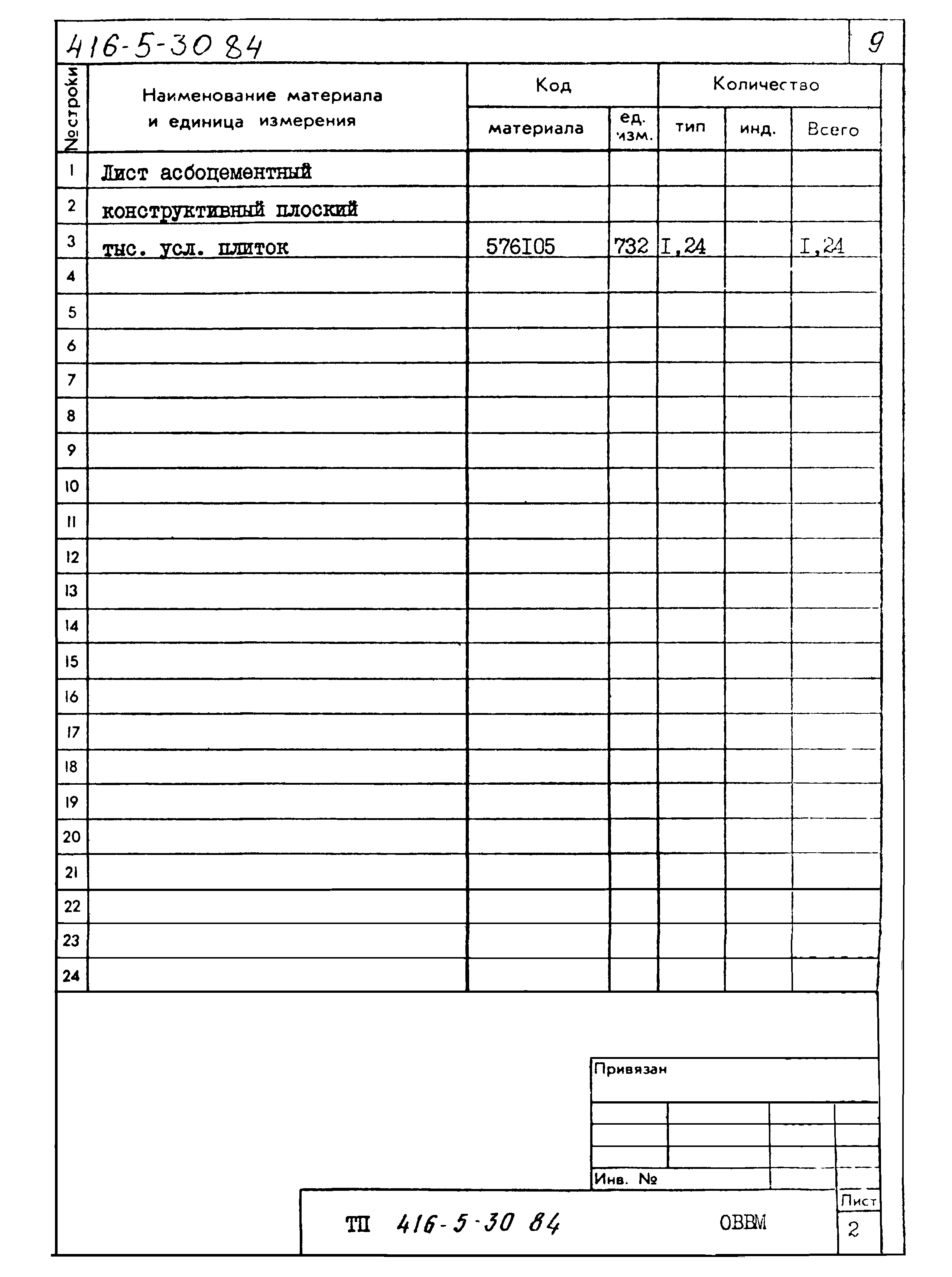 Типовой проект 416-5-30.84
