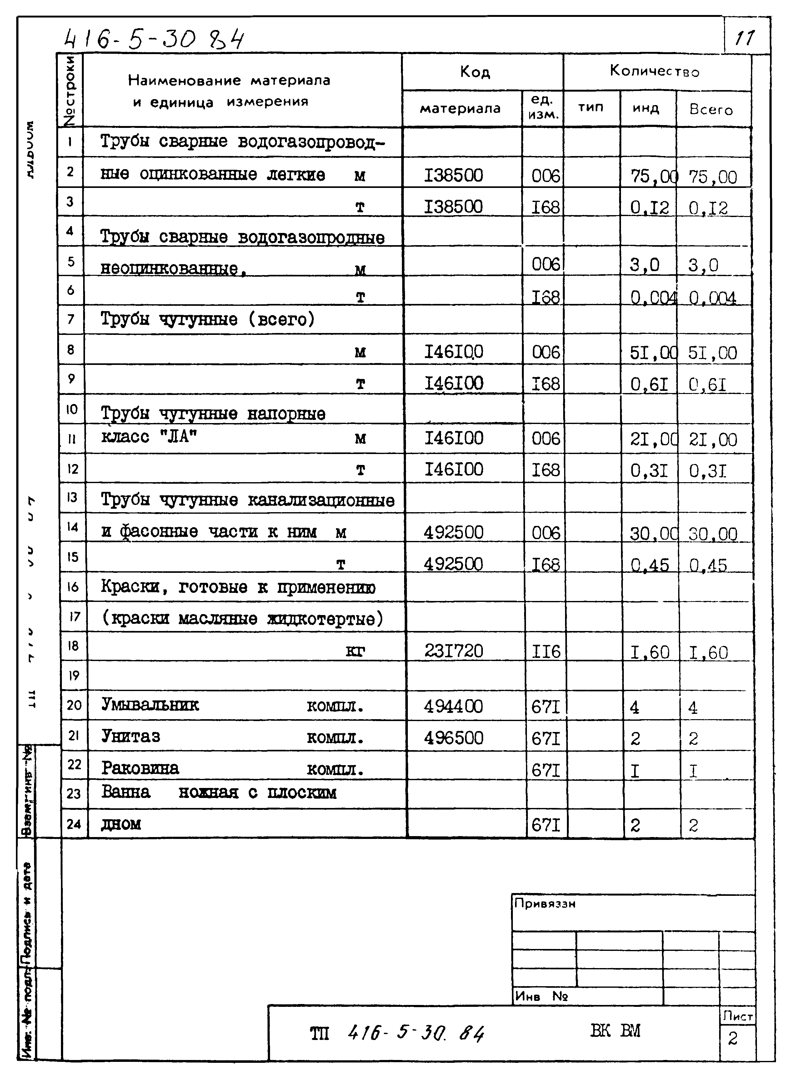 Типовой проект 416-5-30.84
