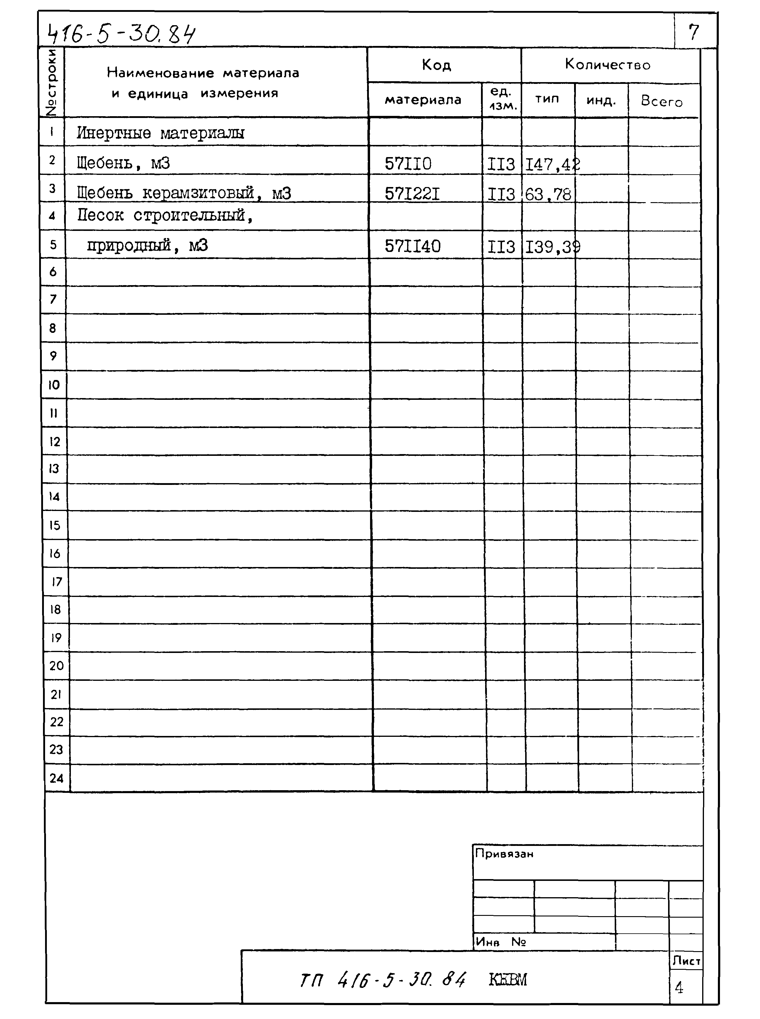 Типовой проект 416-5-30.84
