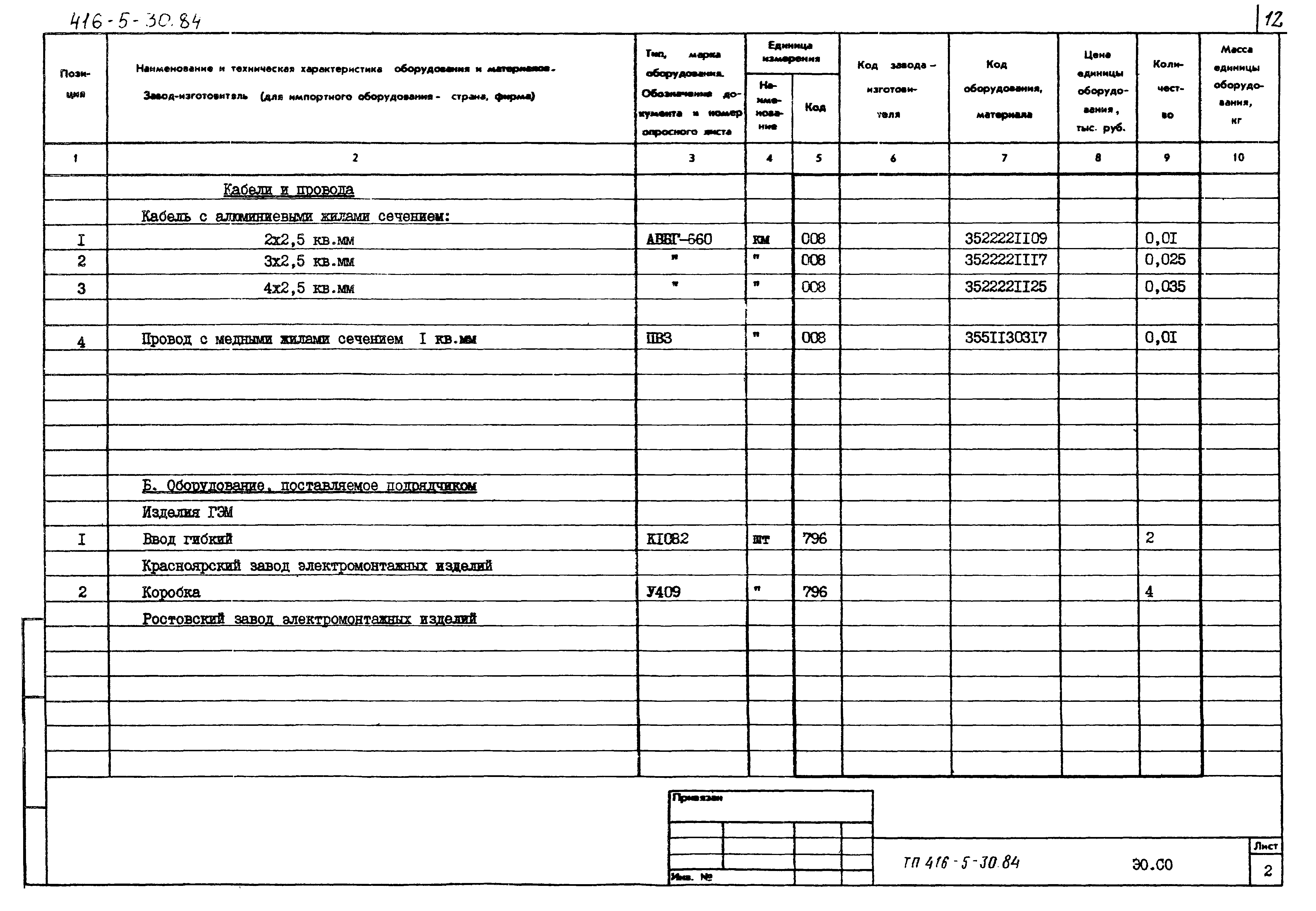 Типовой проект 416-5-30.84