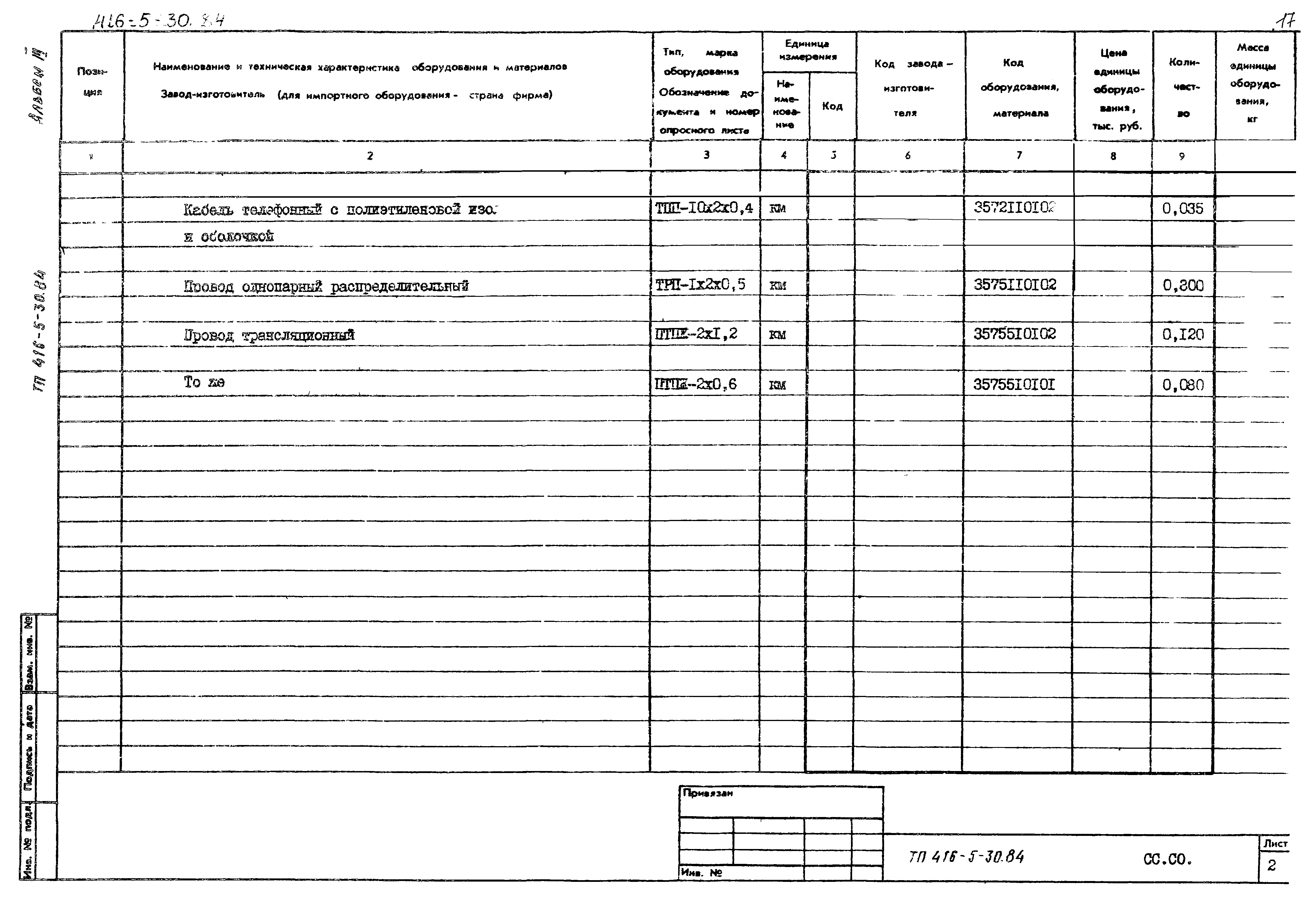Типовой проект 416-5-30.84