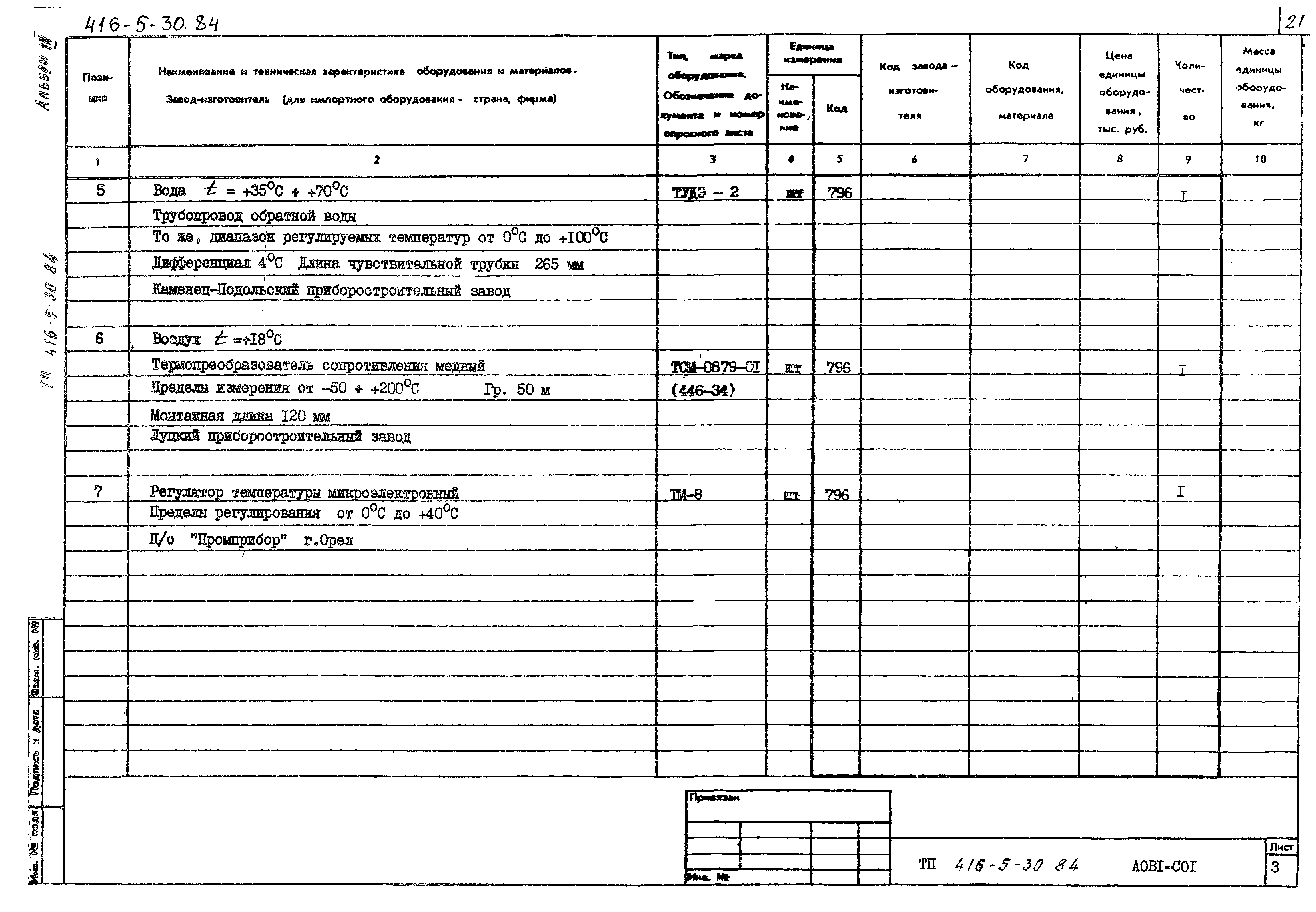 Типовой проект 416-5-30.84