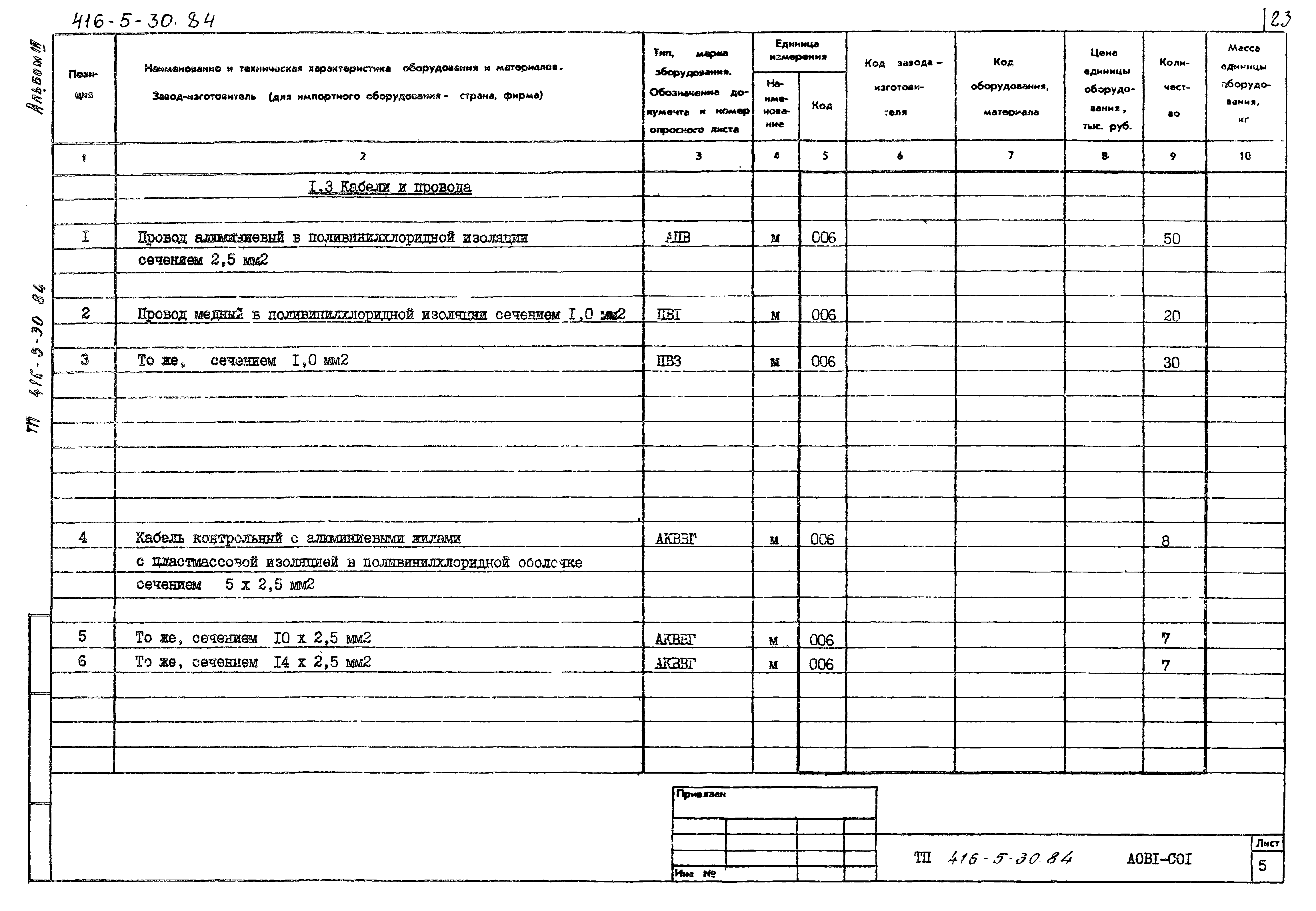 Типовой проект 416-5-30.84
