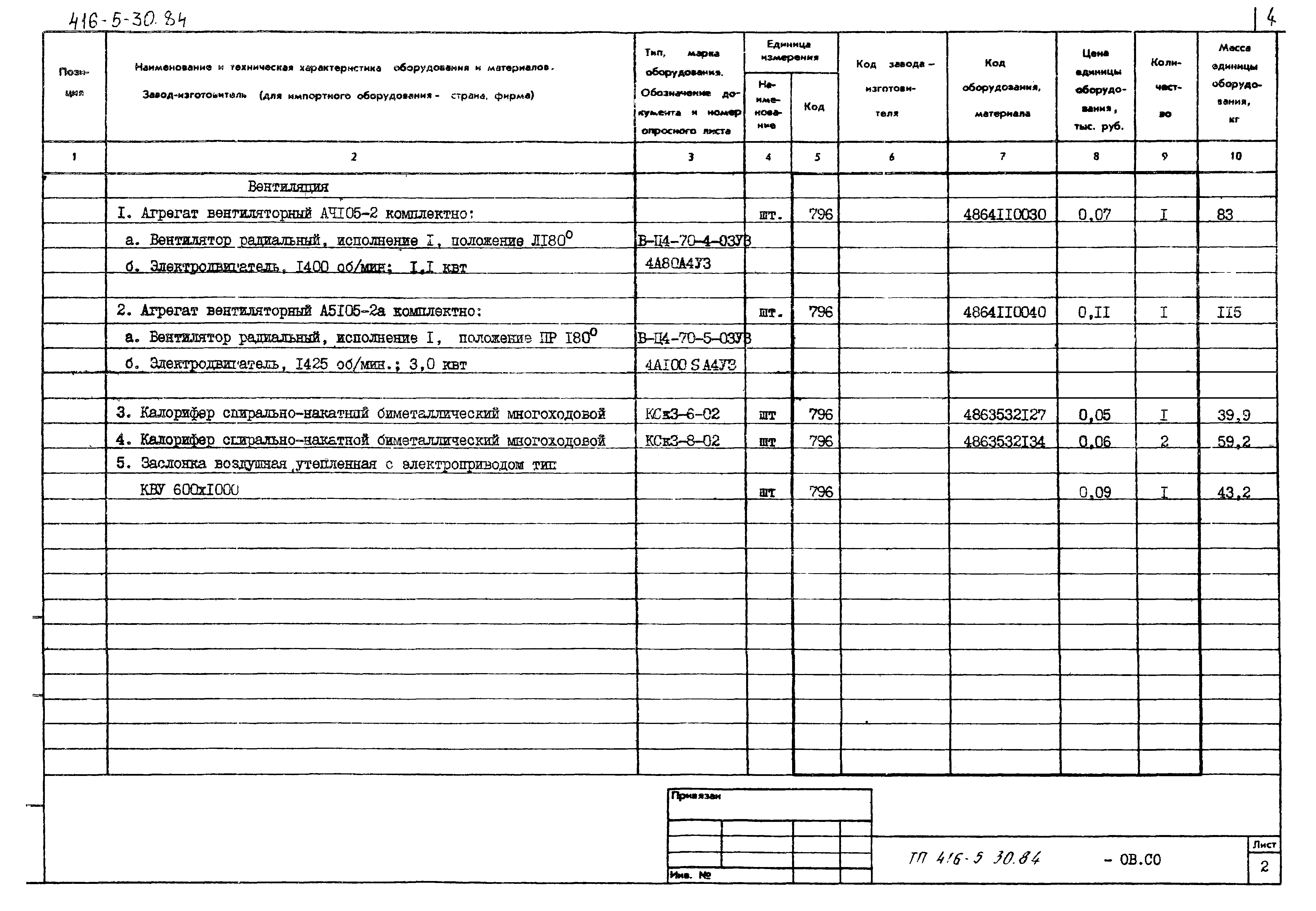 Типовой проект 416-5-30.84
