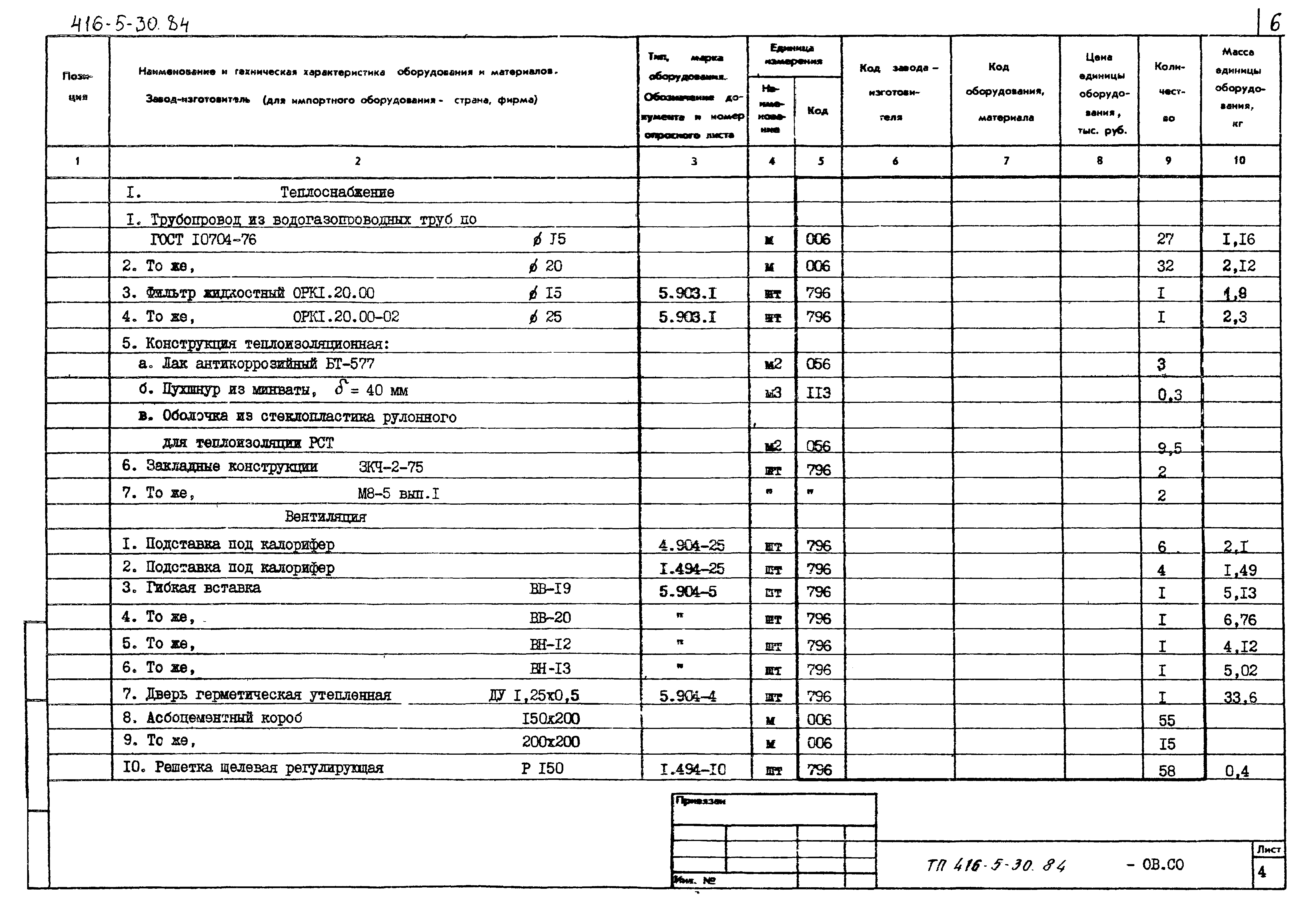 Типовой проект 416-5-30.84